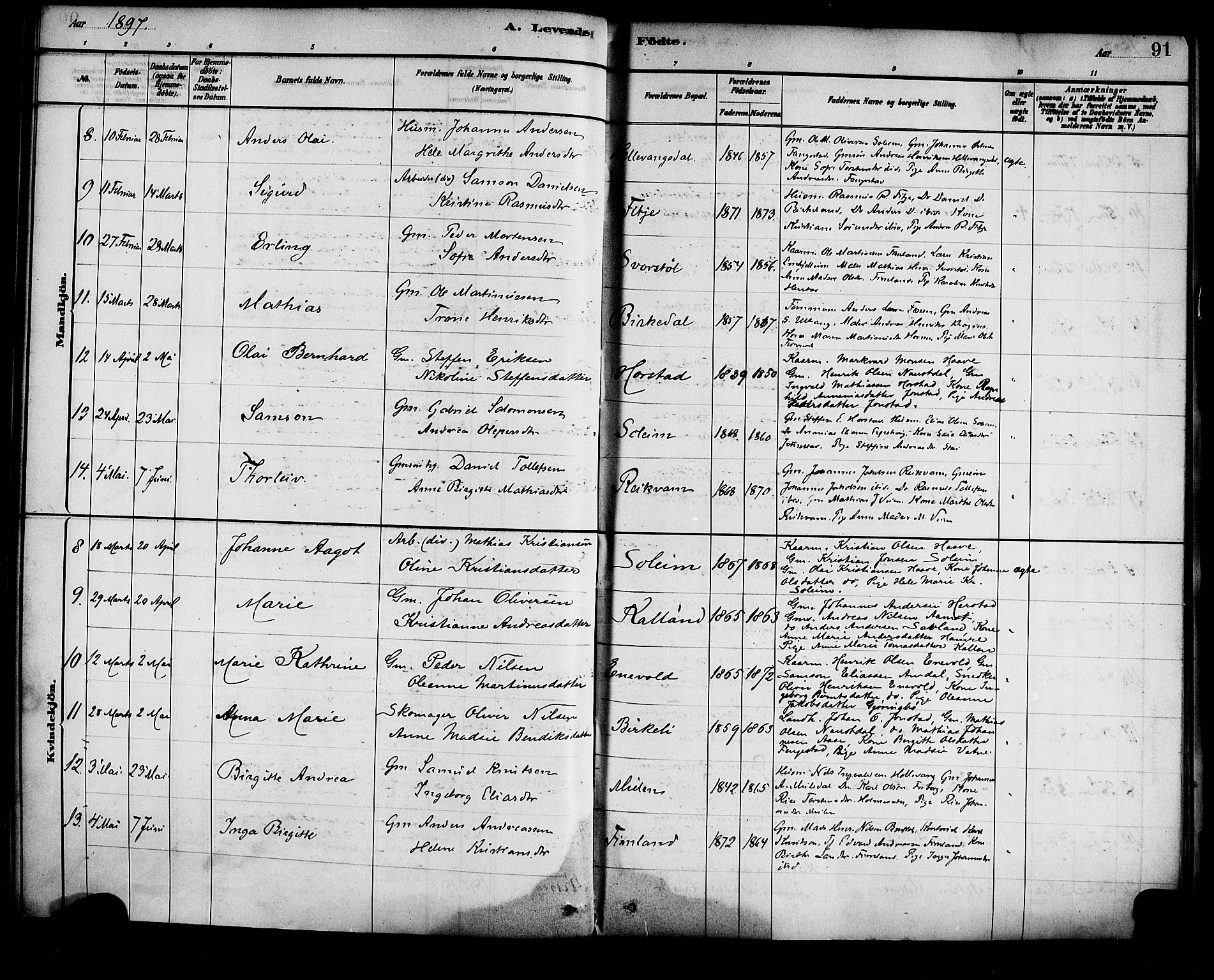 Førde sokneprestembete, AV/SAB-A-79901/H/Haa/Haad/L0001: Parish register (official) no. D 1, 1881-1898, p. 91