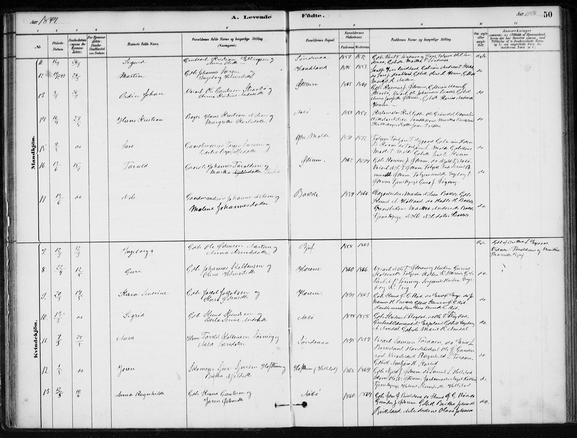 Sand sokneprestkontor, AV/SAST-A-101848/01/III/L0006: Parish register (official) no. A 6, 1880-1898, p. 50