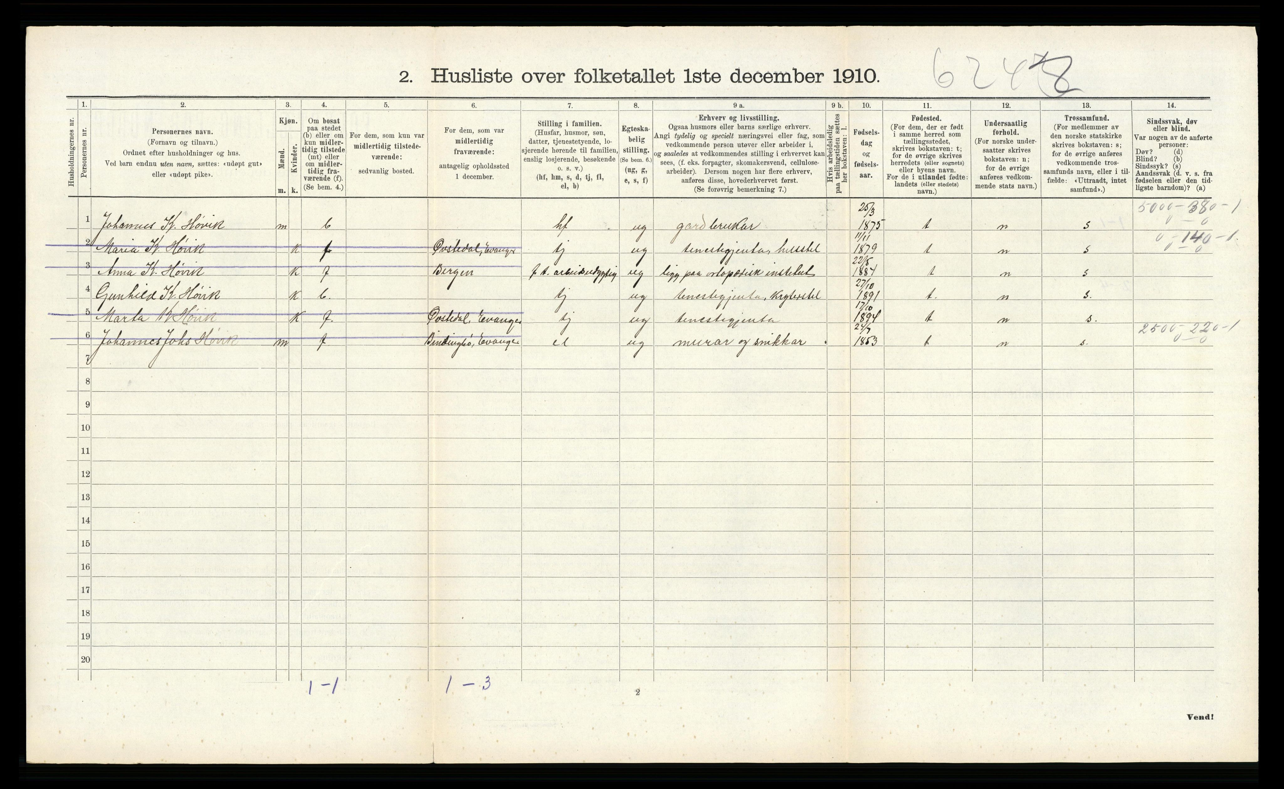 RA, 1910 census for Modalen, 1910, p. 214