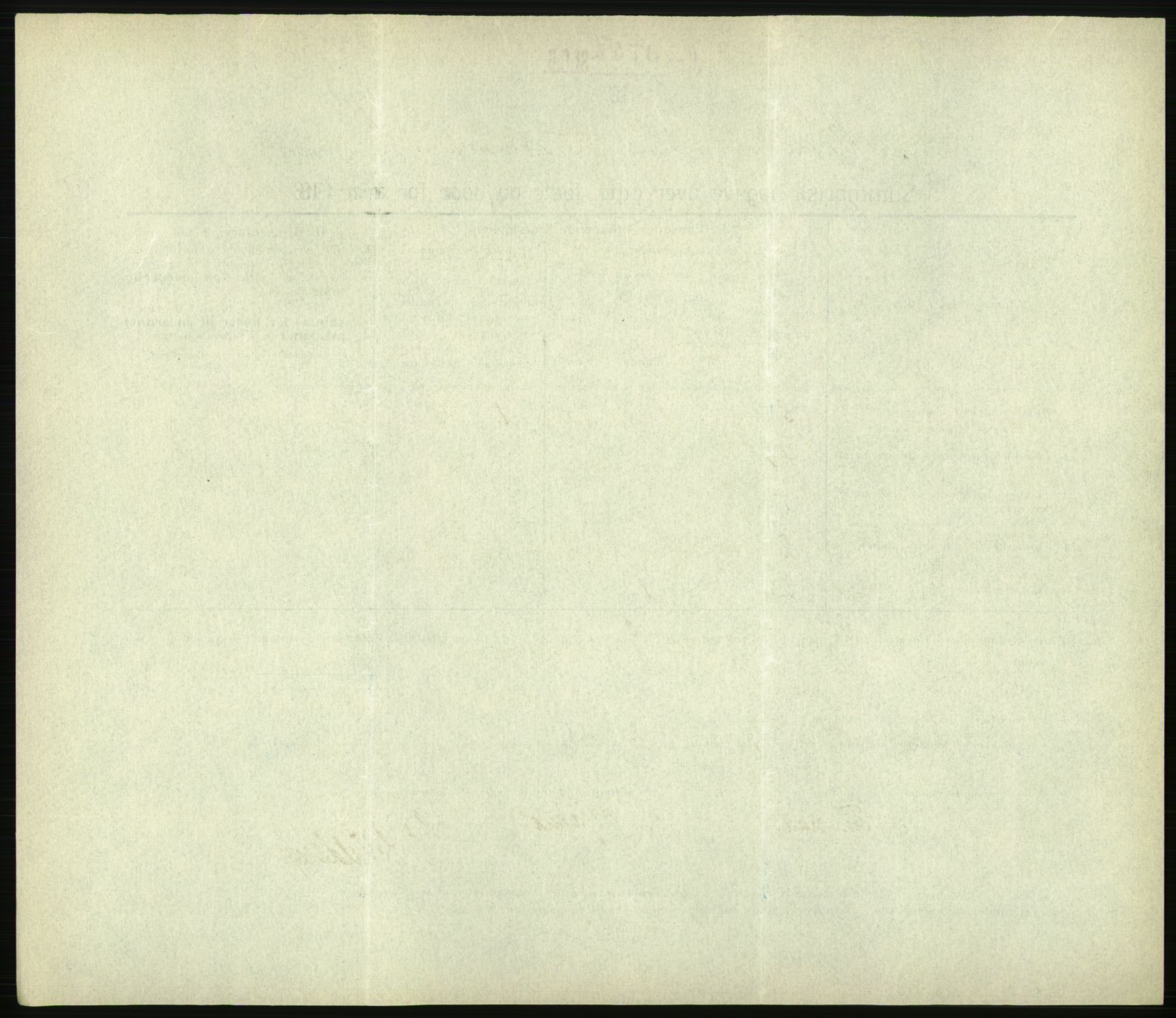 Statistisk sentralbyrå, Sosiodemografiske emner, Befolkning, AV/RA-S-2228/D/Df/Dfb/Dfbh/L0059: Summariske oppgaver over gifte, fødte og døde for hele landet., 1918, p. 904