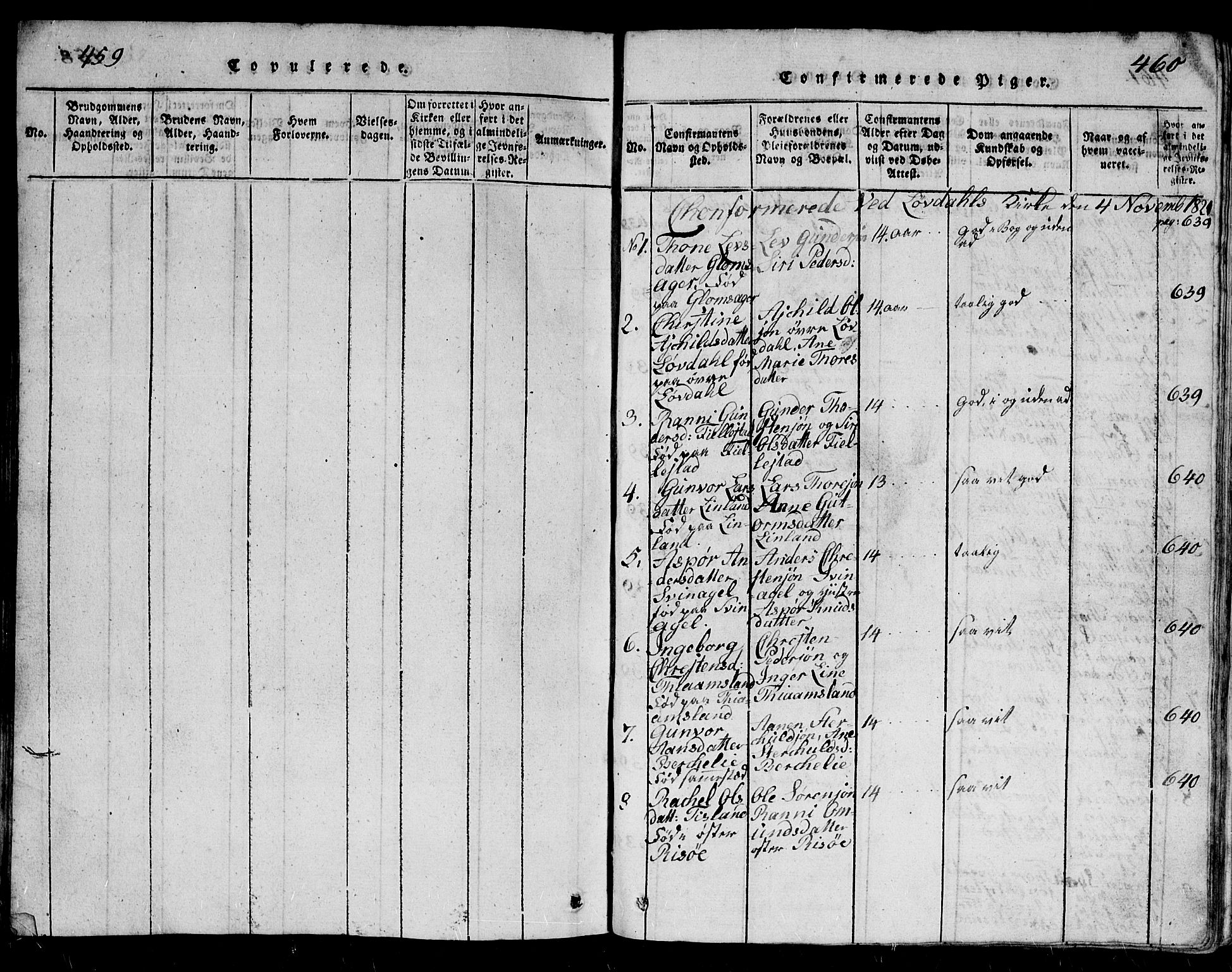 Holum sokneprestkontor, AV/SAK-1111-0022/F/Fb/Fbb/L0001: Parish register (copy) no. B 1, 1820-1847, p. 459-460