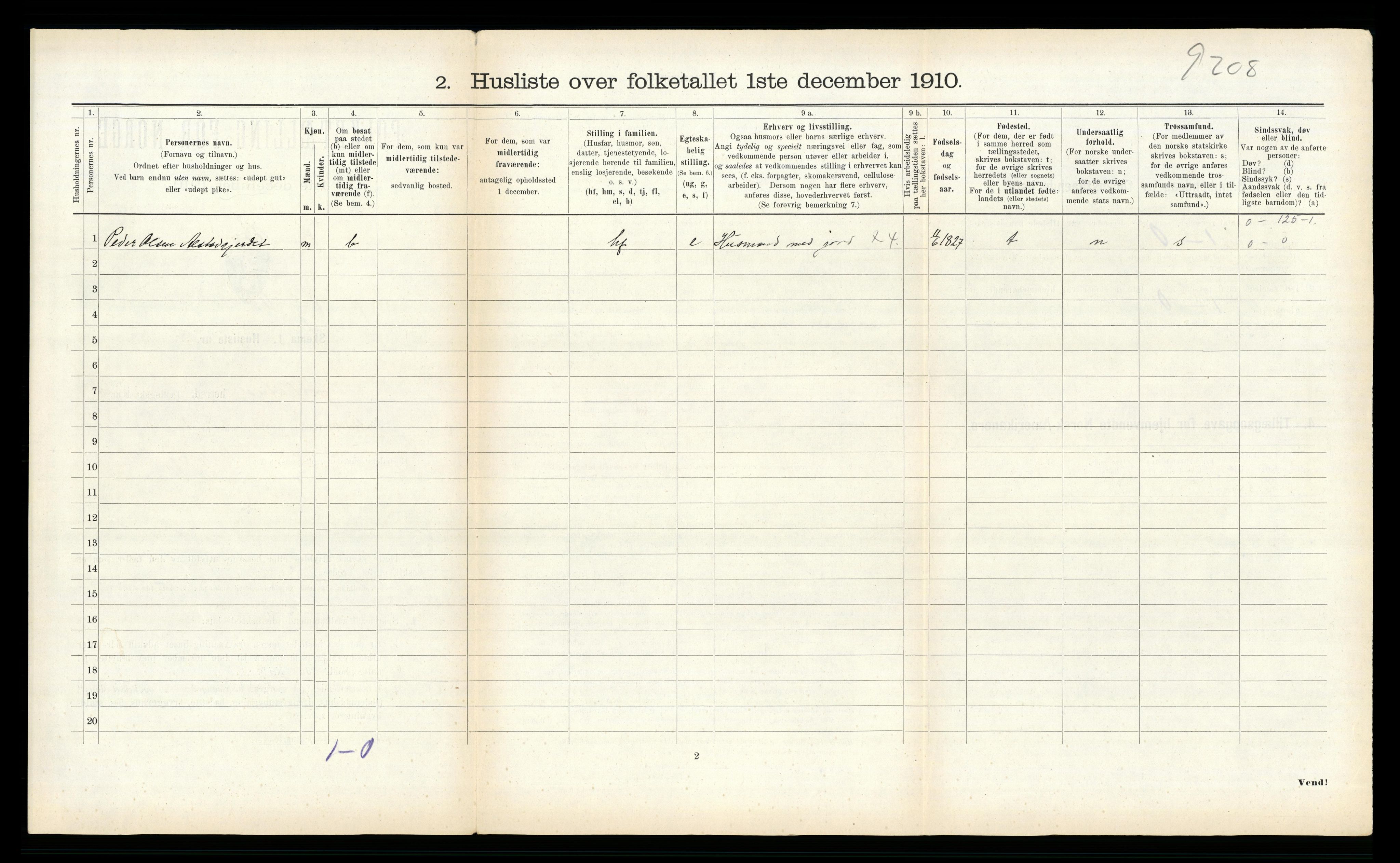 RA, 1910 census for Skatval, 1910, p. 397