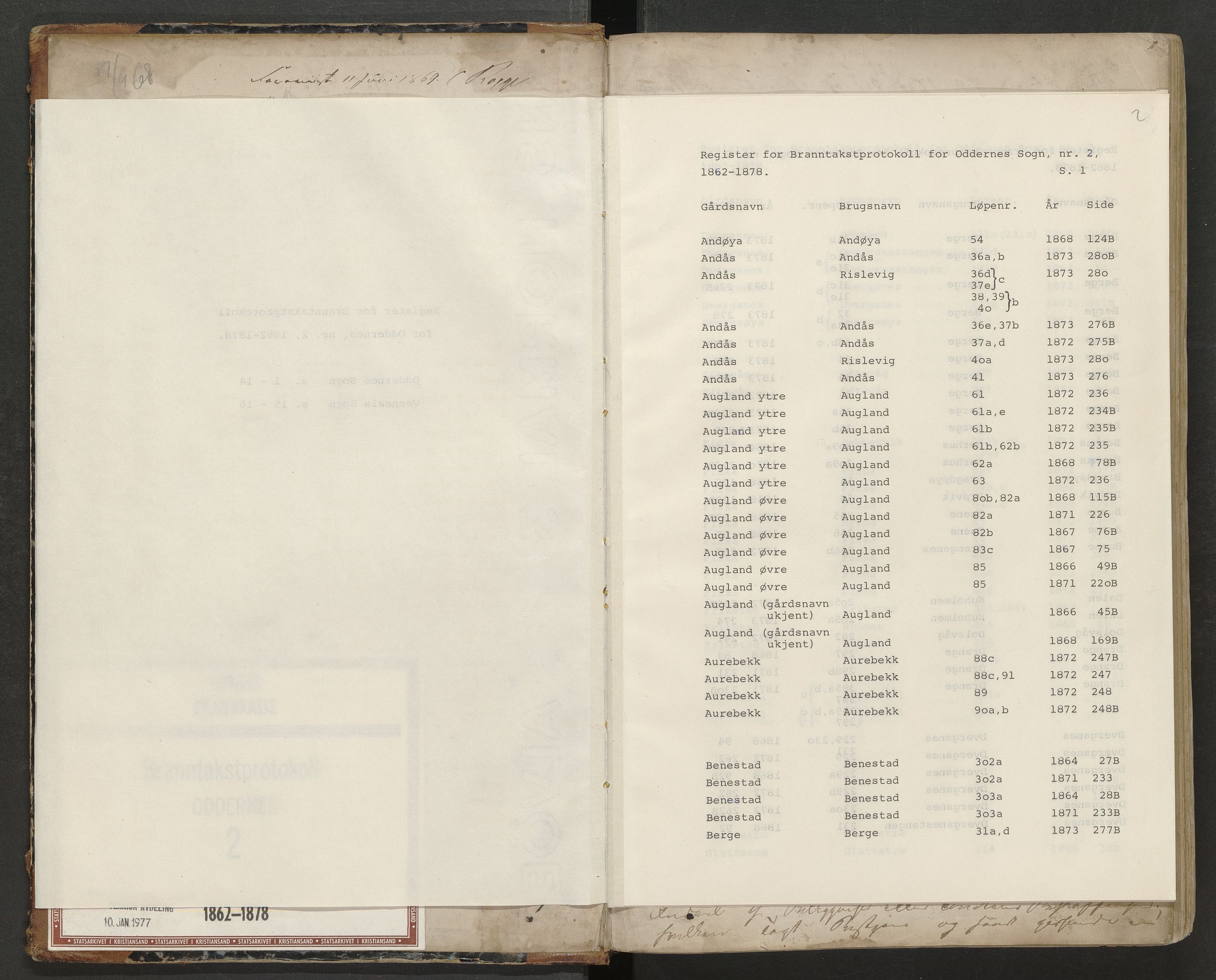 Norges Brannkasse Oddernes, AV/SAK-2241-0042/F/Fa/L0002: Branntakstprotokoll nr. 2 med gårdsnavnregister, 1862-1873