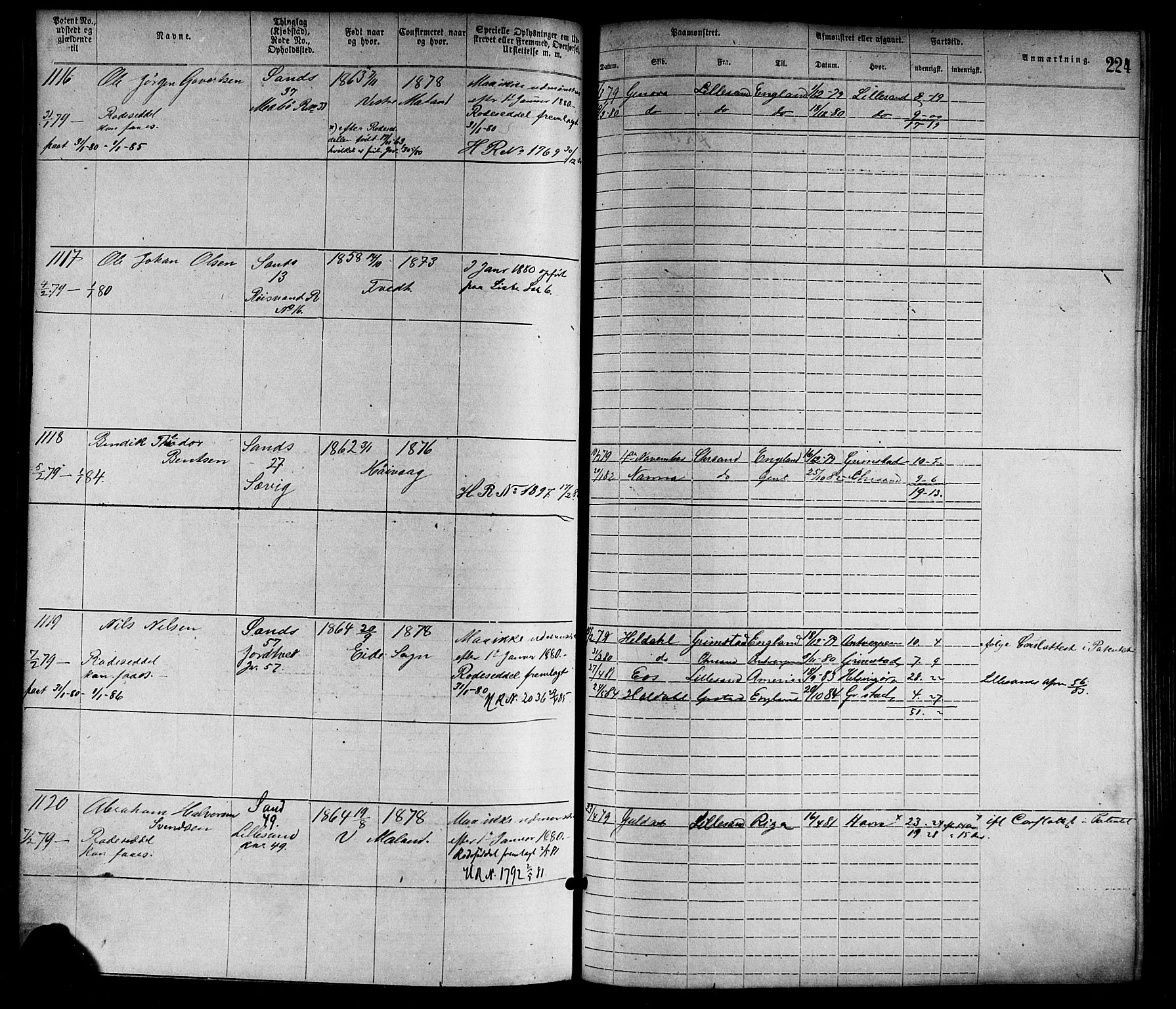 Lillesand mønstringskrets, SAK/2031-0014/F/Fa/L0004: Annotasjonsrulle nr 1-1920 med register, G-1, 1869-1891, p. 250