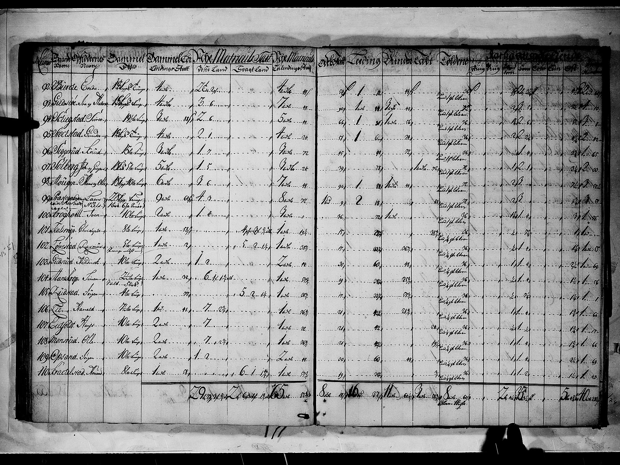 Rentekammeret inntil 1814, Realistisk ordnet avdeling, AV/RA-EA-4070/N/Nb/Nbf/L0090: Aker og Follo matrikkelprotokoll, 1723, p. 51b-52a