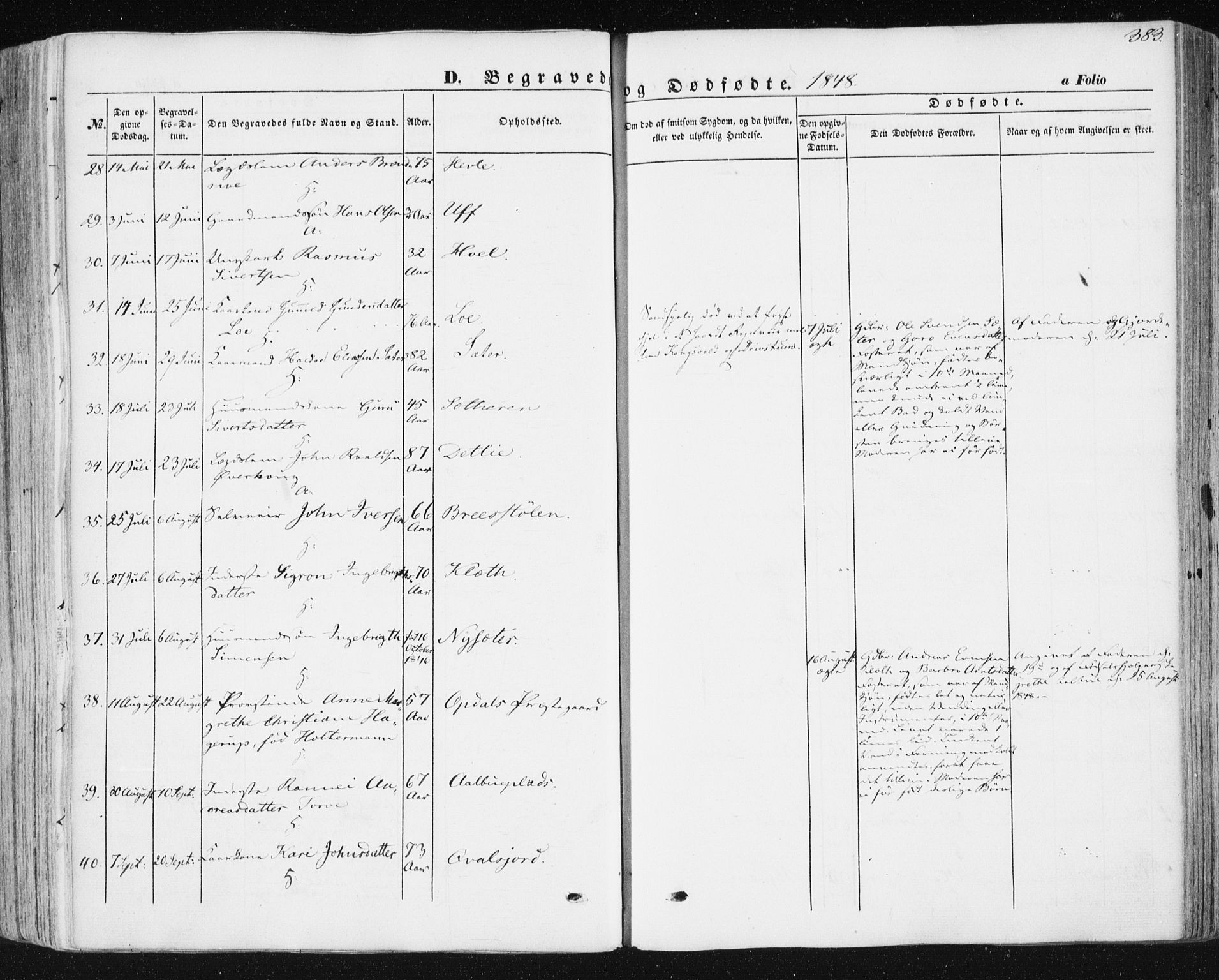 Ministerialprotokoller, klokkerbøker og fødselsregistre - Sør-Trøndelag, AV/SAT-A-1456/678/L0899: Parish register (official) no. 678A08, 1848-1872, p. 383