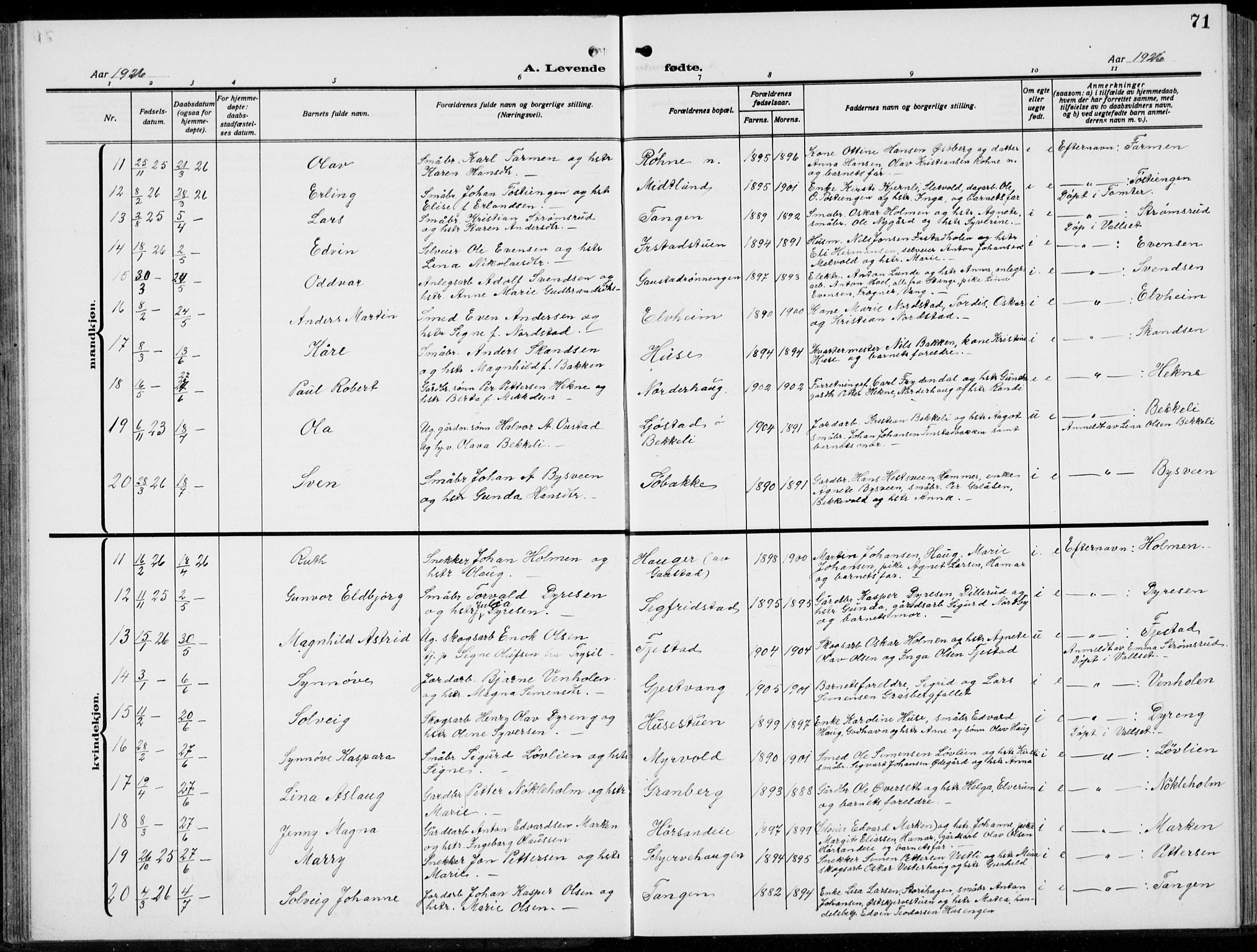 Romedal prestekontor, AV/SAH-PREST-004/L/L0014: Parish register (copy) no. 14, 1915-1939, p. 71