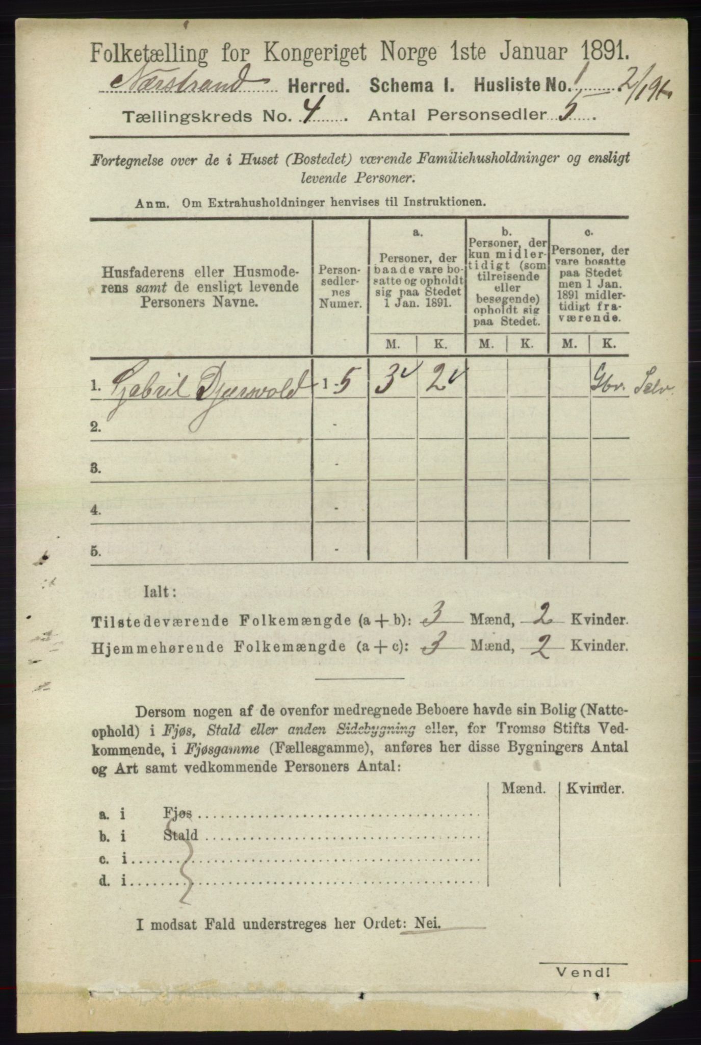 RA, 1891 census for 1139 Nedstrand, 1891, p. 622