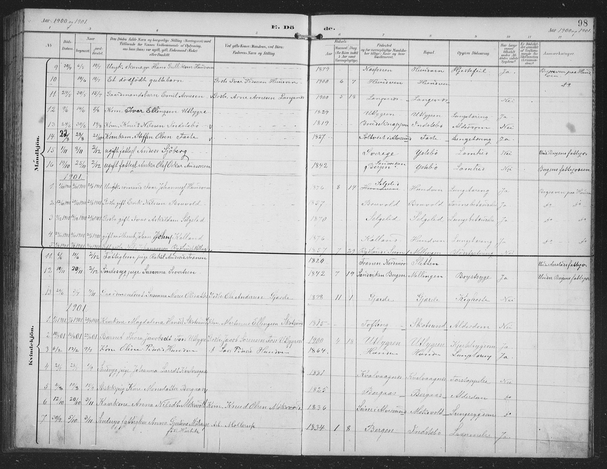 Alversund Sokneprestembete, AV/SAB-A-73901/H/Ha/Hab: Parish register (copy) no. B 4, 1897-1914, p. 98