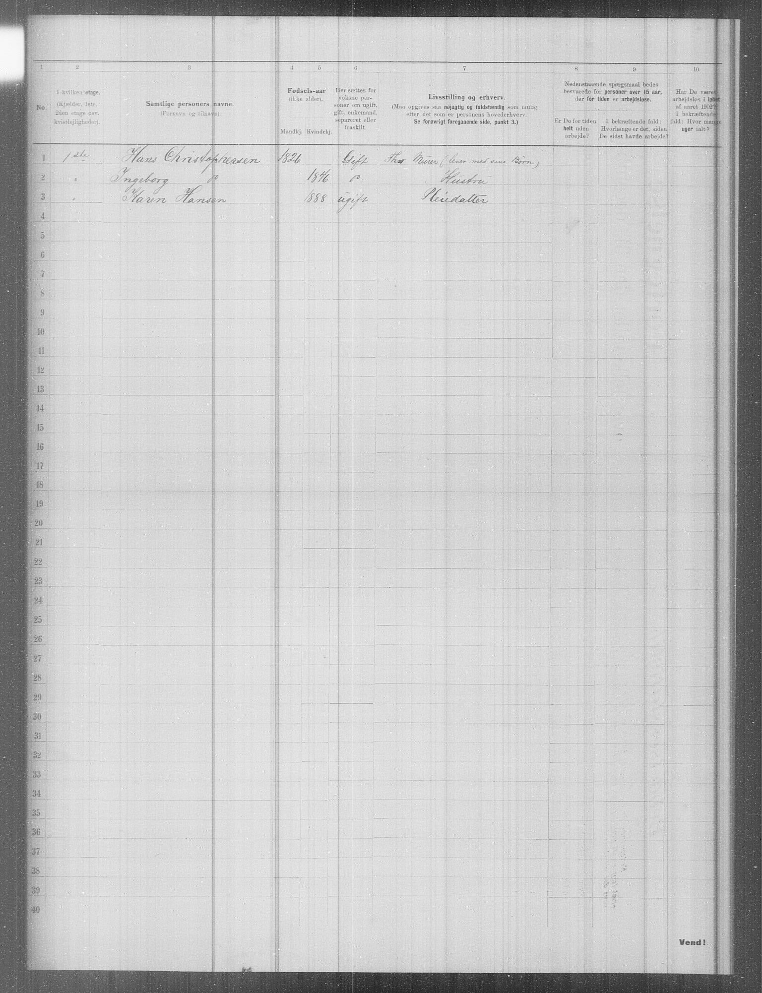 OBA, Municipal Census 1902 for Kristiania, 1902, p. 9050