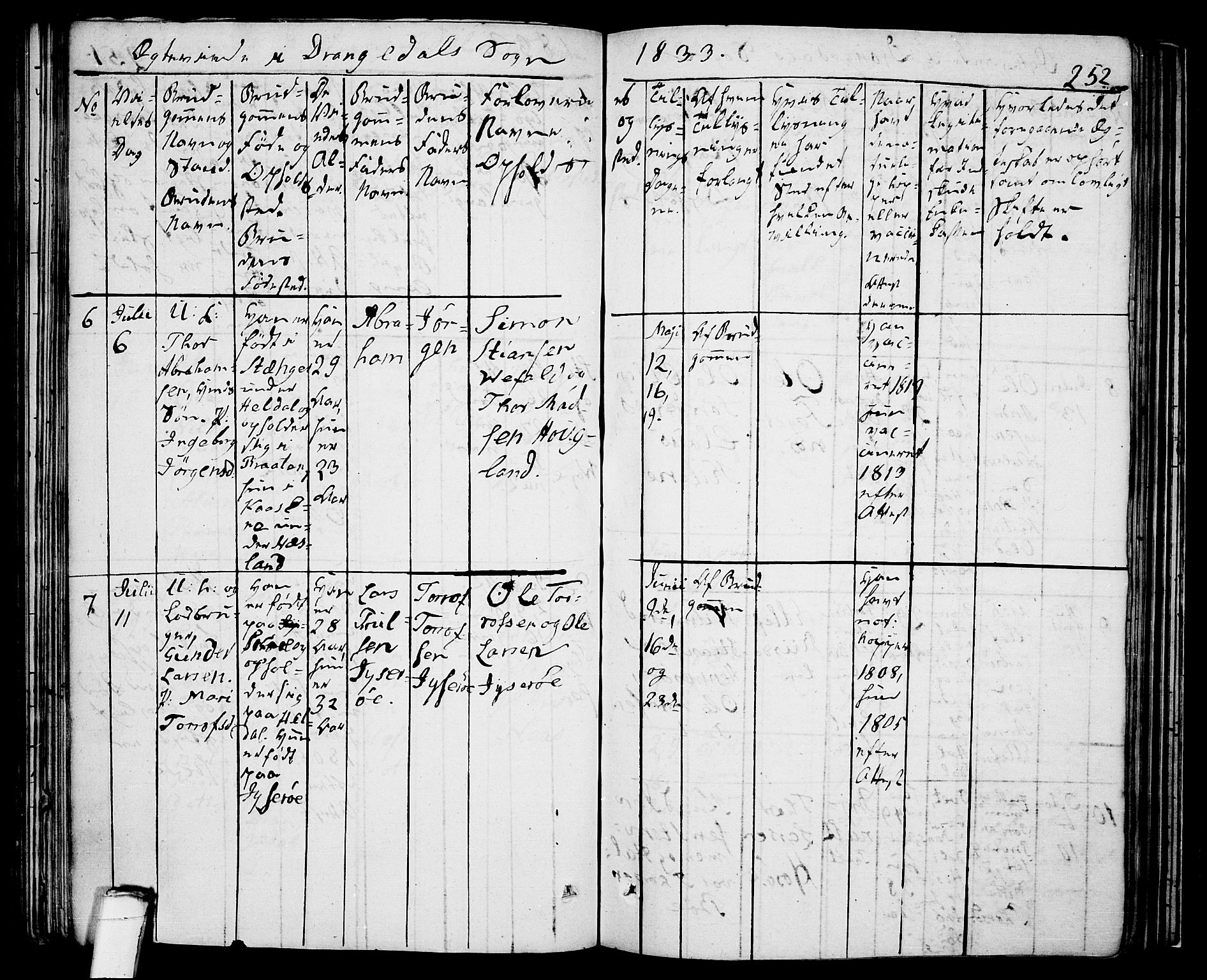 Drangedal kirkebøker, AV/SAKO-A-258/F/Fa/L0006: Parish register (official) no. 6, 1831-1837, p. 252