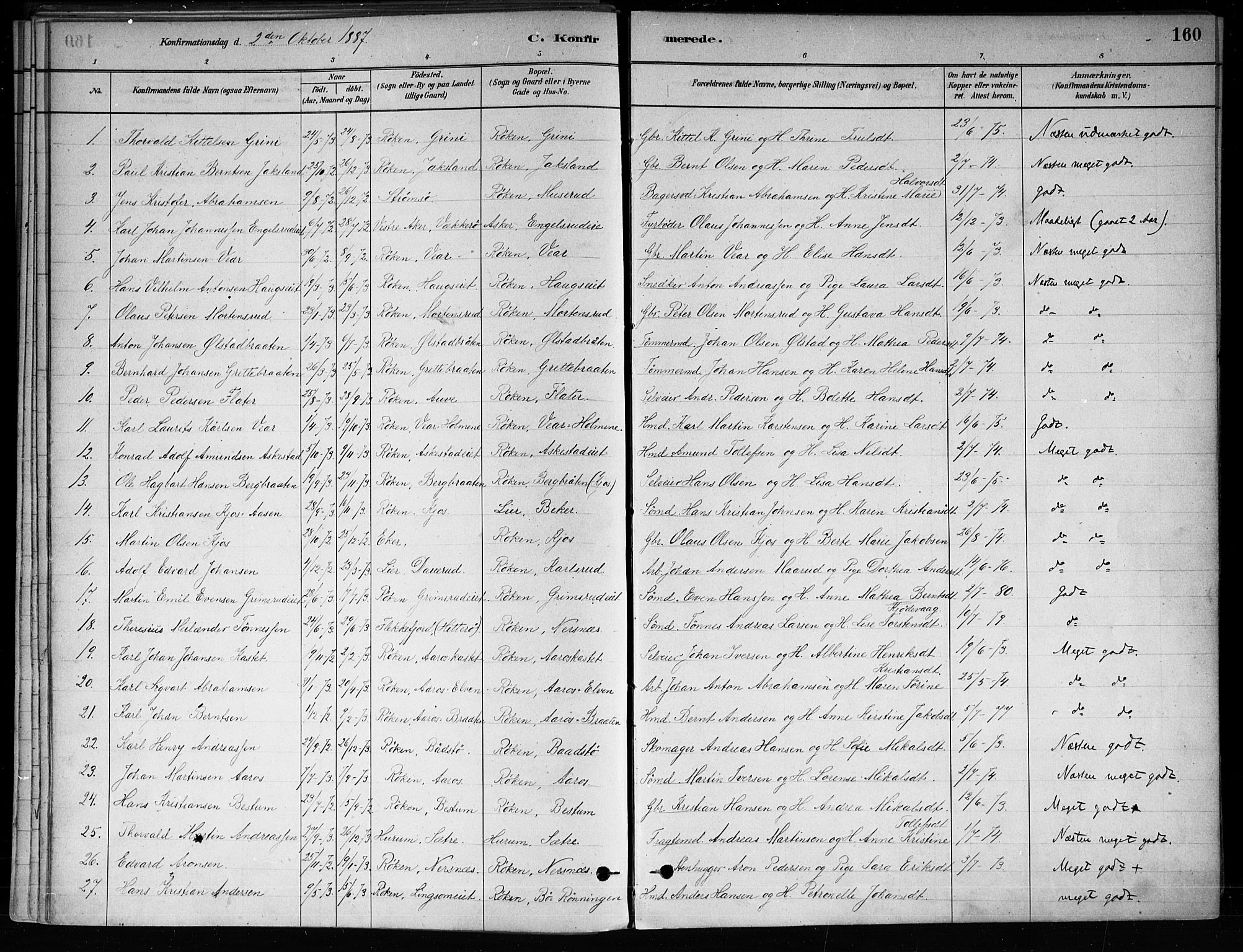 Røyken kirkebøker, SAKO/A-241/F/Fa/L0008: Parish register (official) no. 8, 1880-1897, p. 160