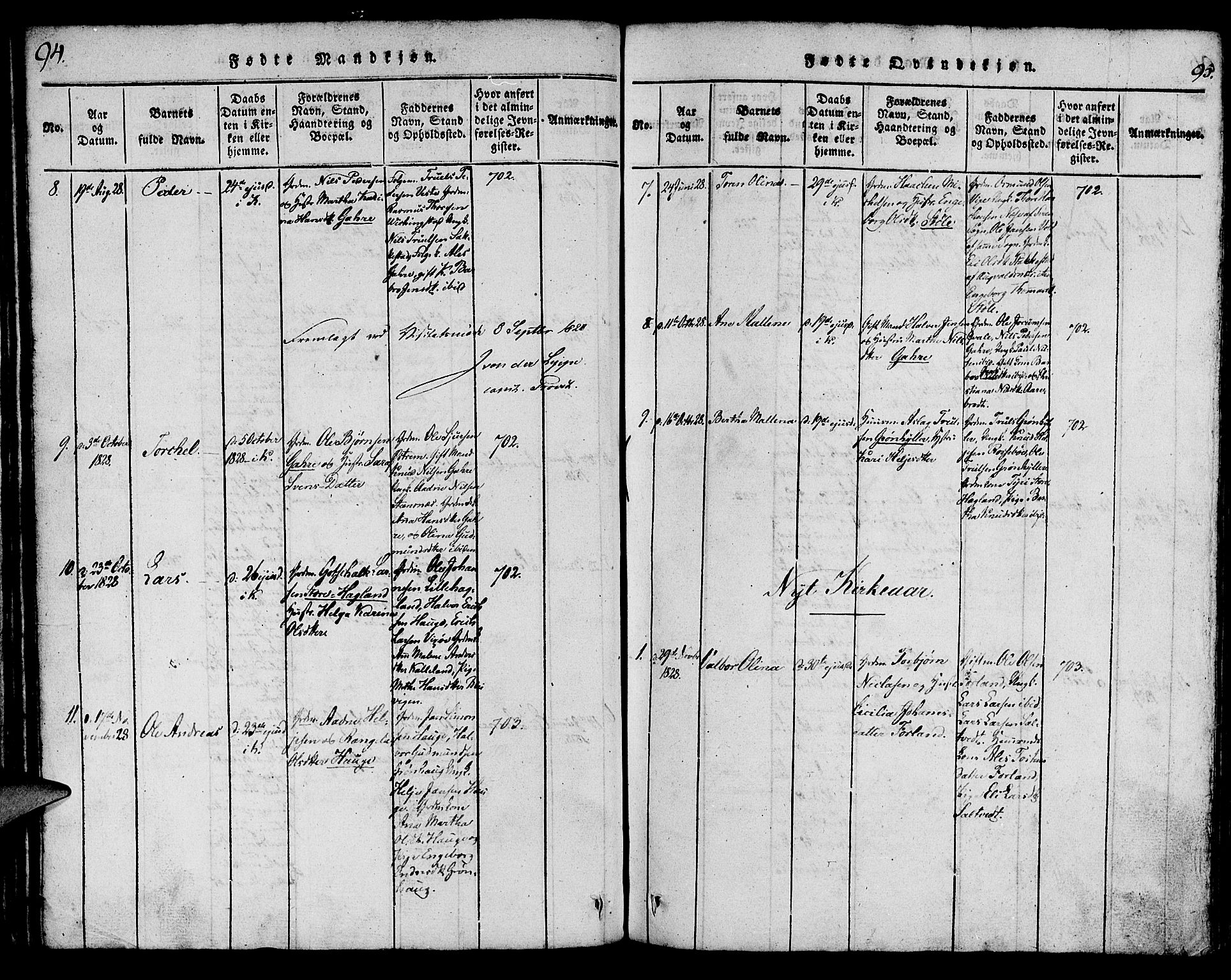 Torvastad sokneprestkontor, SAST/A -101857/H/Ha/Haa/L0004: Parish register (official) no. A 4, 1817-1836, p. 94-95