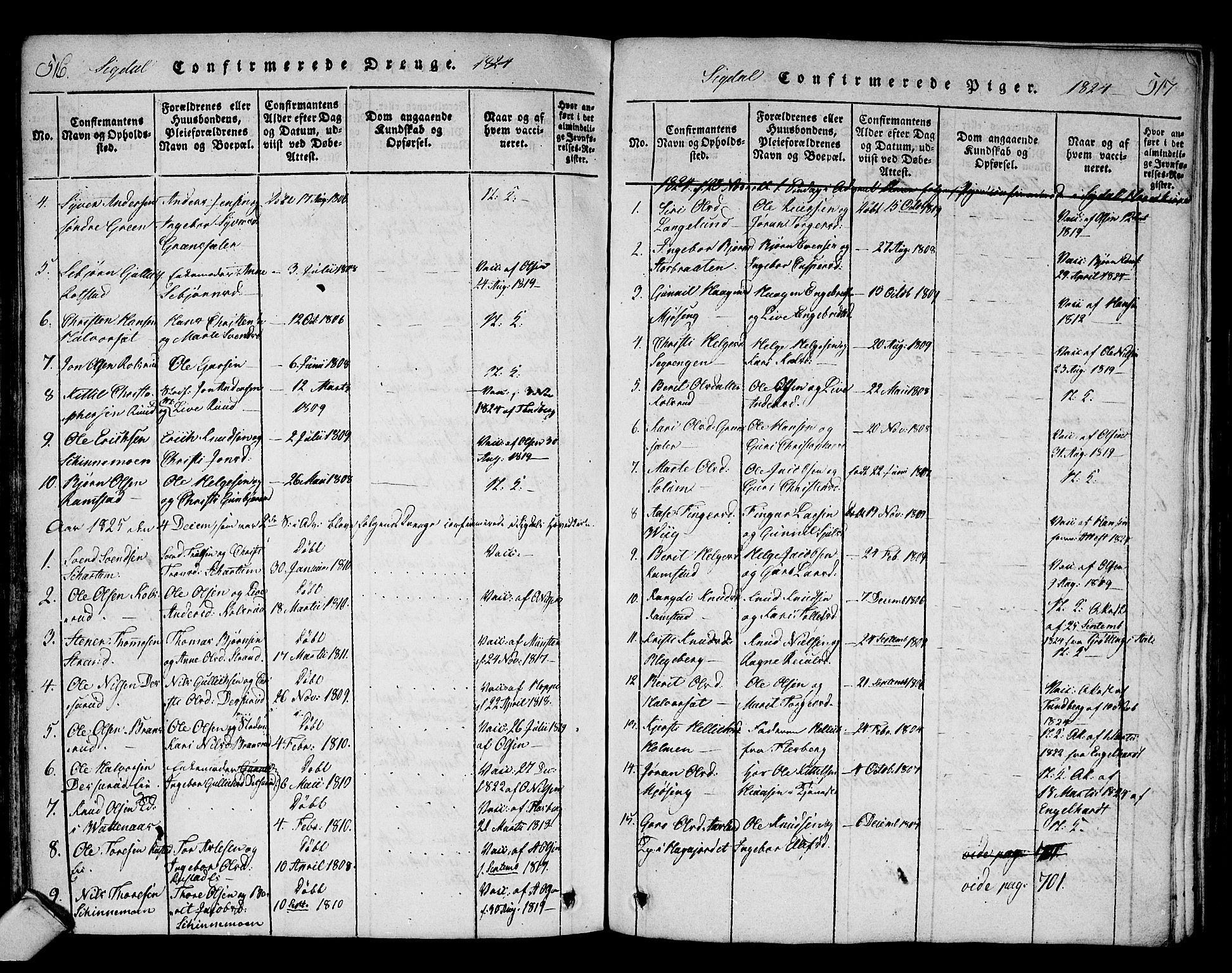 Sigdal kirkebøker, AV/SAKO-A-245/F/Fa/L0005: Parish register (official) no. I 5 /1, 1815-1829, p. 516-517