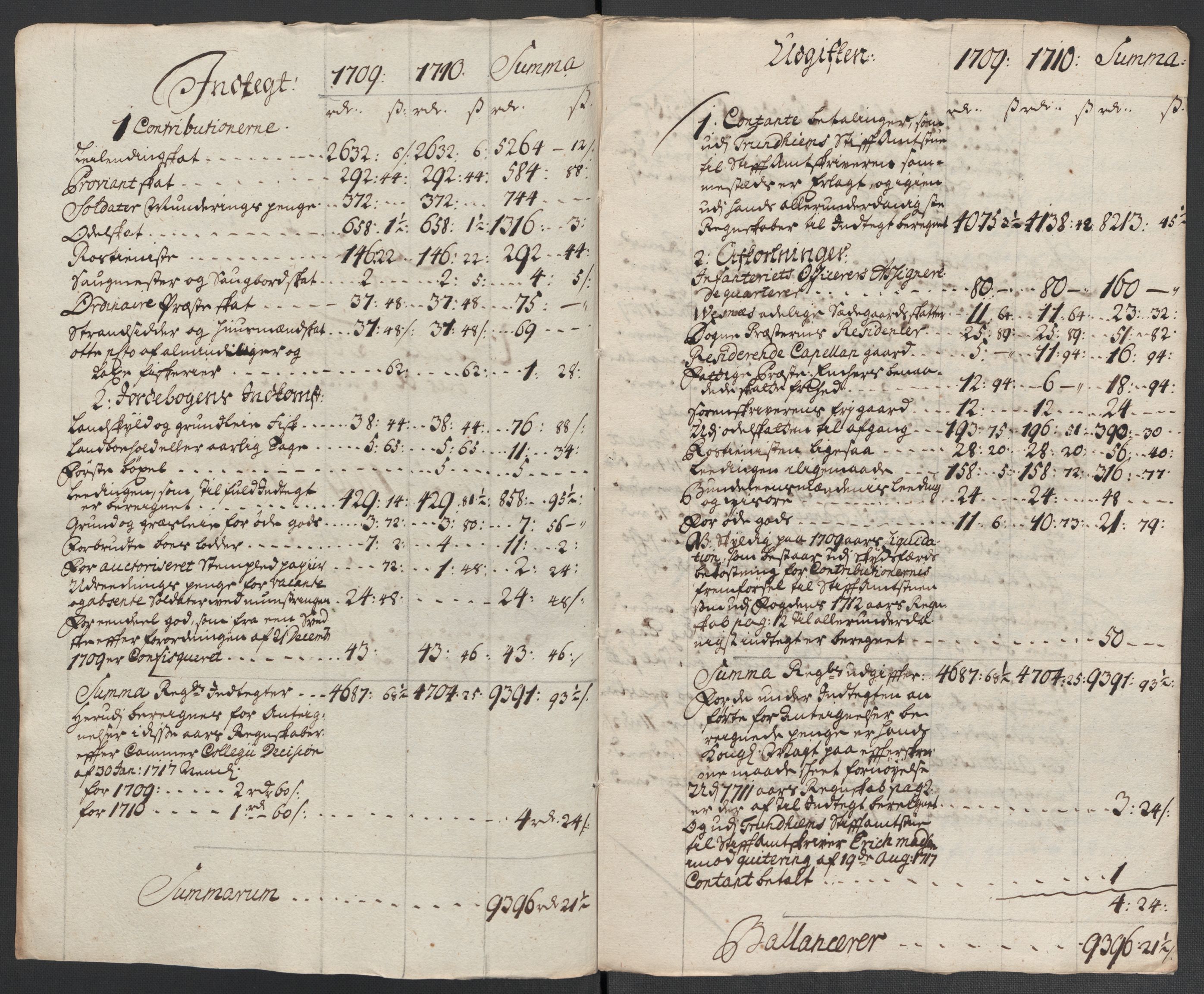 Rentekammeret inntil 1814, Reviderte regnskaper, Fogderegnskap, AV/RA-EA-4092/R55/L3659: Fogderegnskap Romsdal, 1709-1710, p. 473