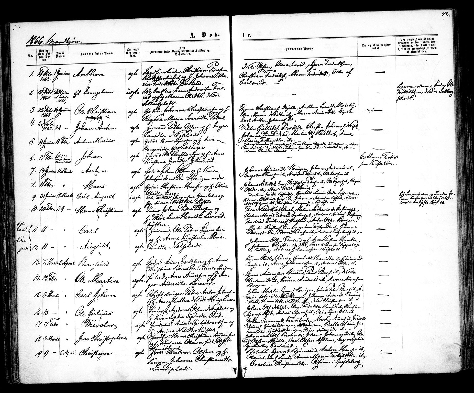 Skiptvet prestekontor Kirkebøker, SAO/A-20009/F/Fa/L0007: Parish register (official) no. 7, 1861-1866, p. 48