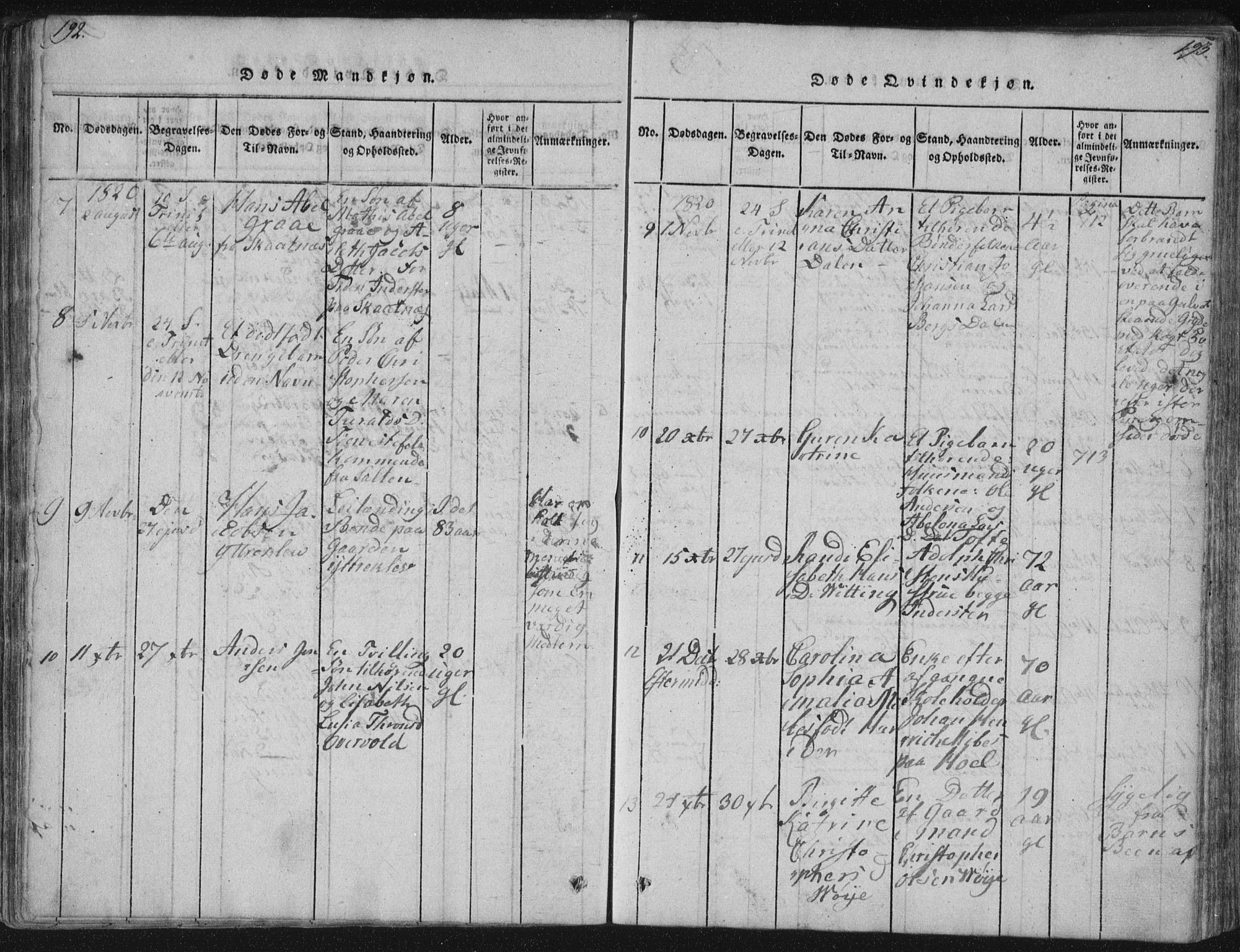 Ministerialprotokoller, klokkerbøker og fødselsregistre - Nordland, AV/SAT-A-1459/881/L1164: Parish register (copy) no. 881C01, 1818-1853, p. 192-193