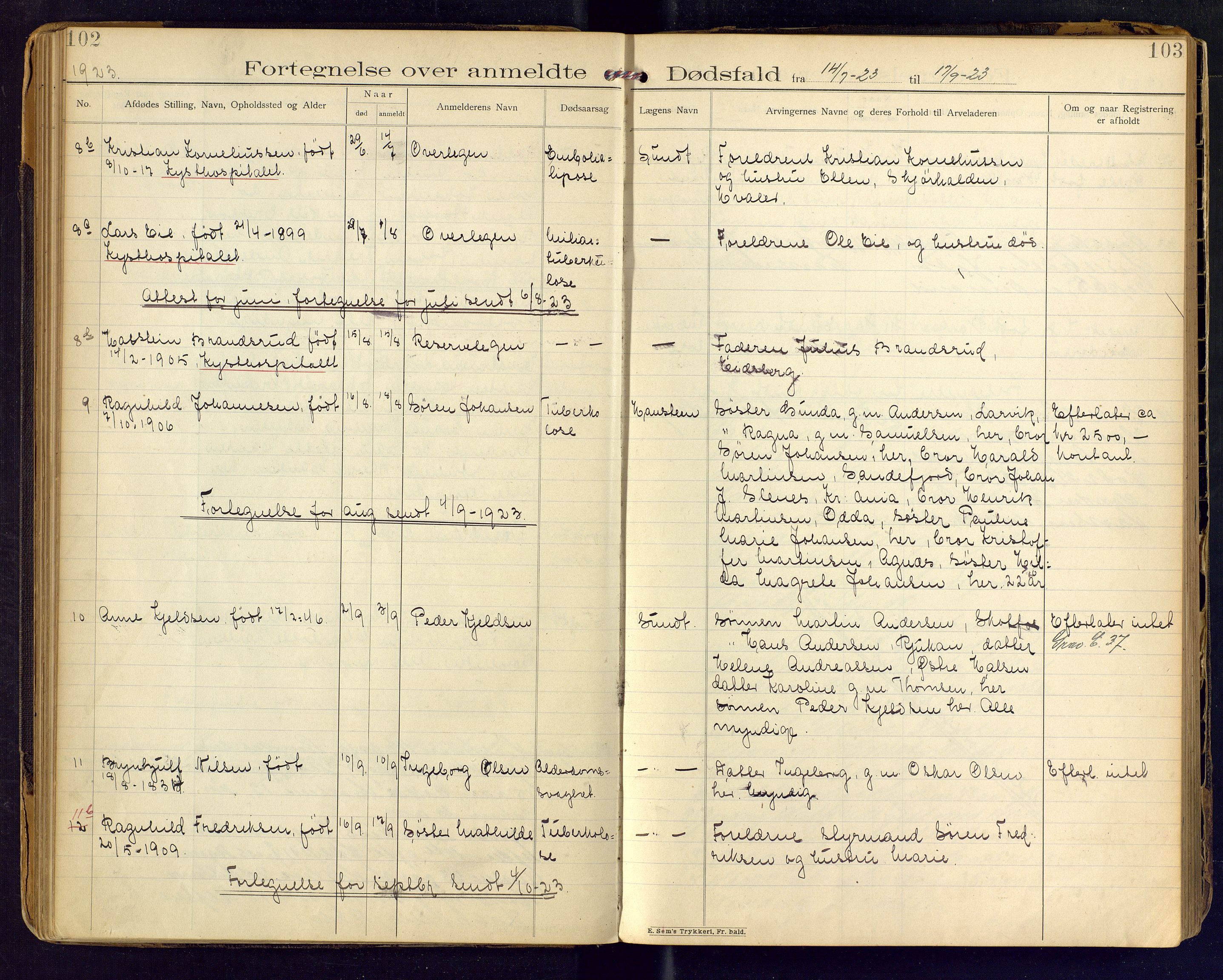 Stavern lensmannskontor, AV/SAKO-A-549/H/Ha/L0001: Dødsfallsprotokoll, 1901-1944, p. 102-103