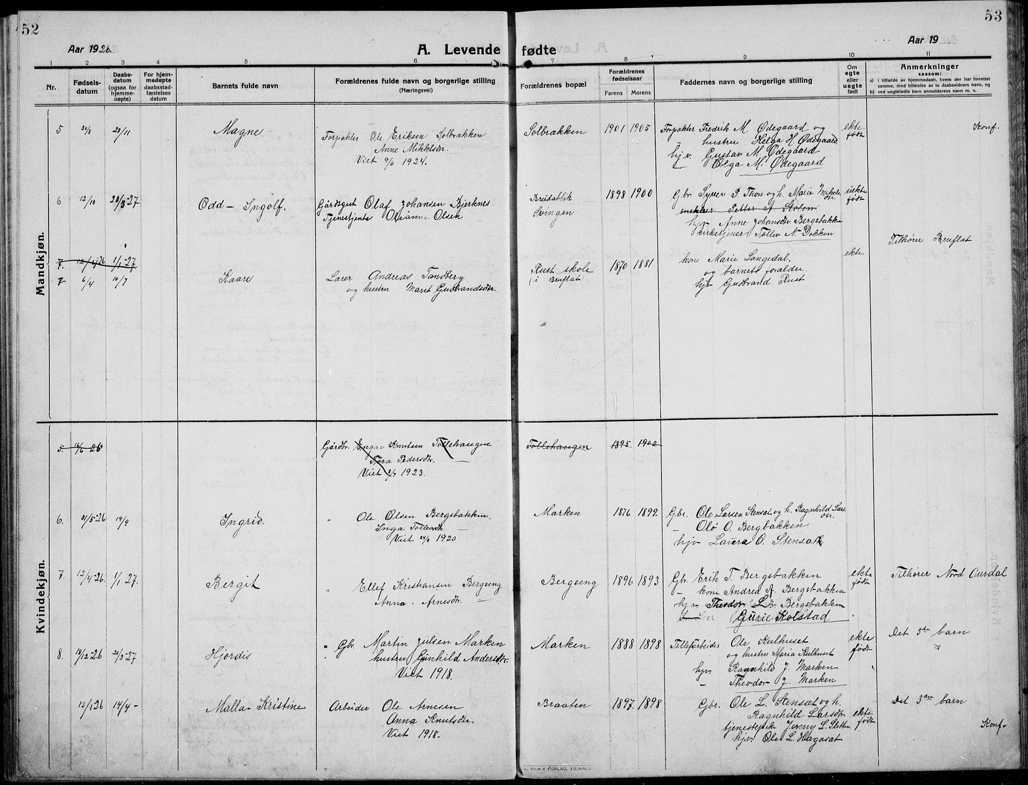 Etnedal prestekontor, AV/SAH-PREST-130/H/Ha/Hab/Habb/L0002: Parish register (copy) no. II 2, 1912-1934, p. 52-53