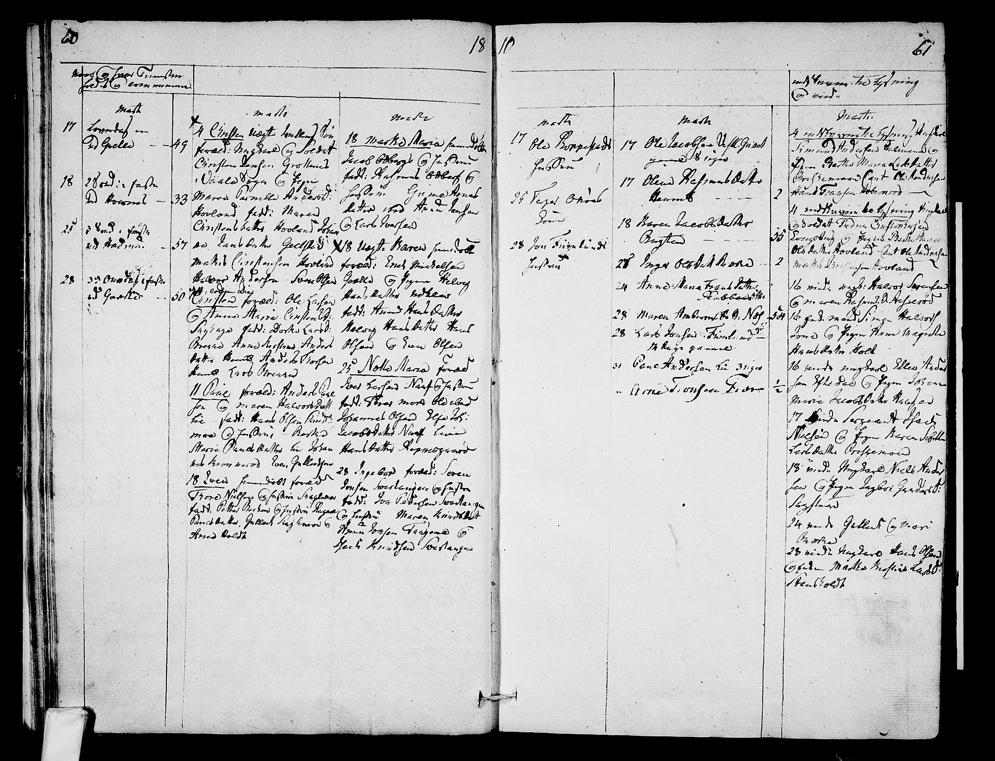 Hedrum kirkebøker, AV/SAKO-A-344/F/Fa/L0003: Parish register (official) no. I 3, 1807-1816, p. 60-61