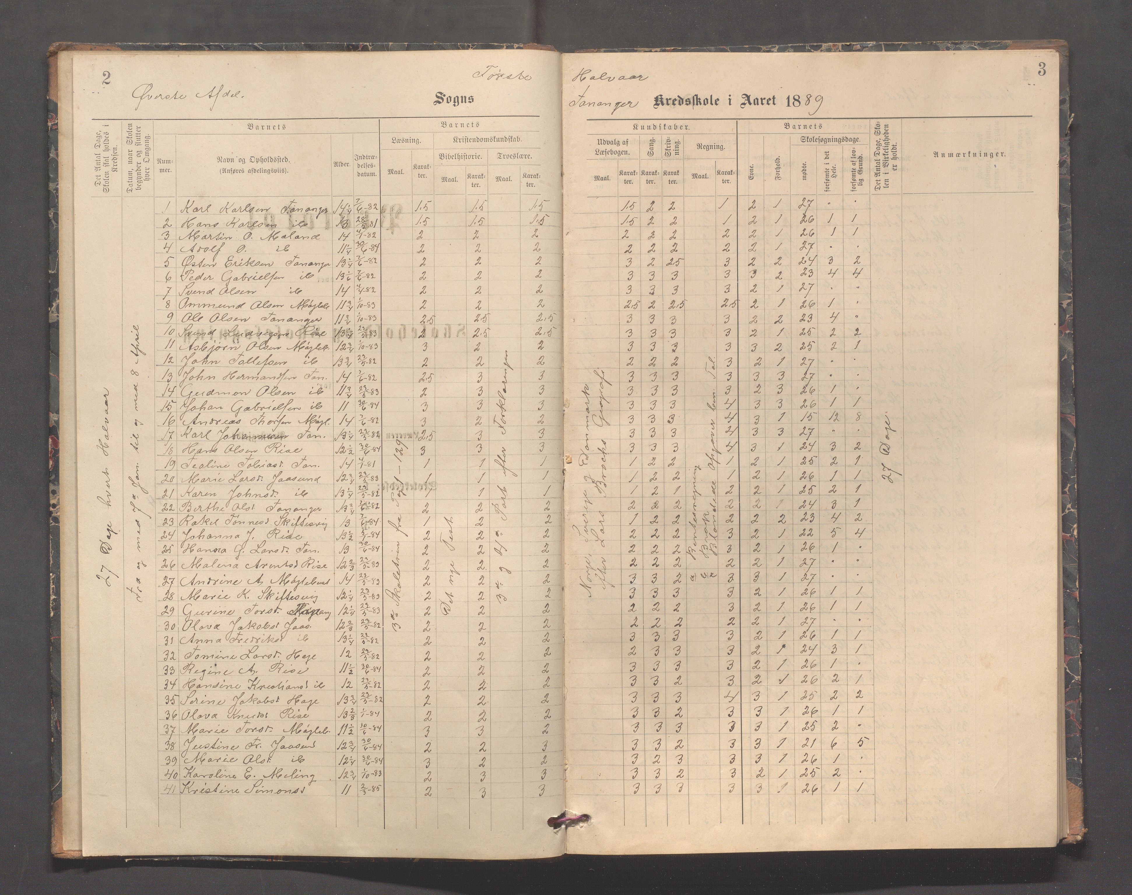 Håland kommune - Tananger skole, IKAR/K-102443/F/L0004: Skoleprotokoll, 1889-1891, p. 2-3