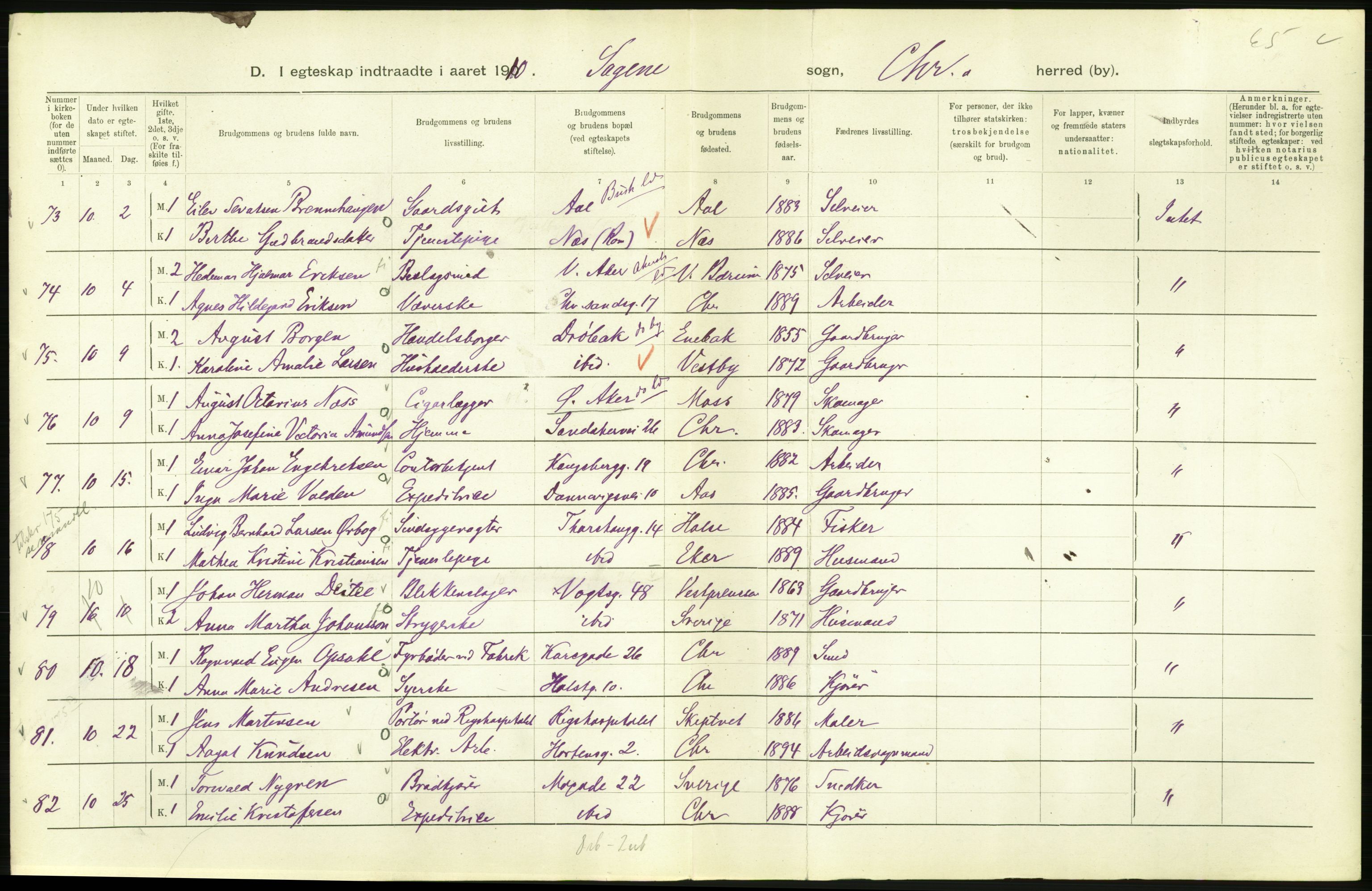 Statistisk sentralbyrå, Sosiodemografiske emner, Befolkning, AV/RA-S-2228/D/Df/Dfa/Dfah/L0009: Kristiania: Gifte og dødfødte., 1910, p. 634