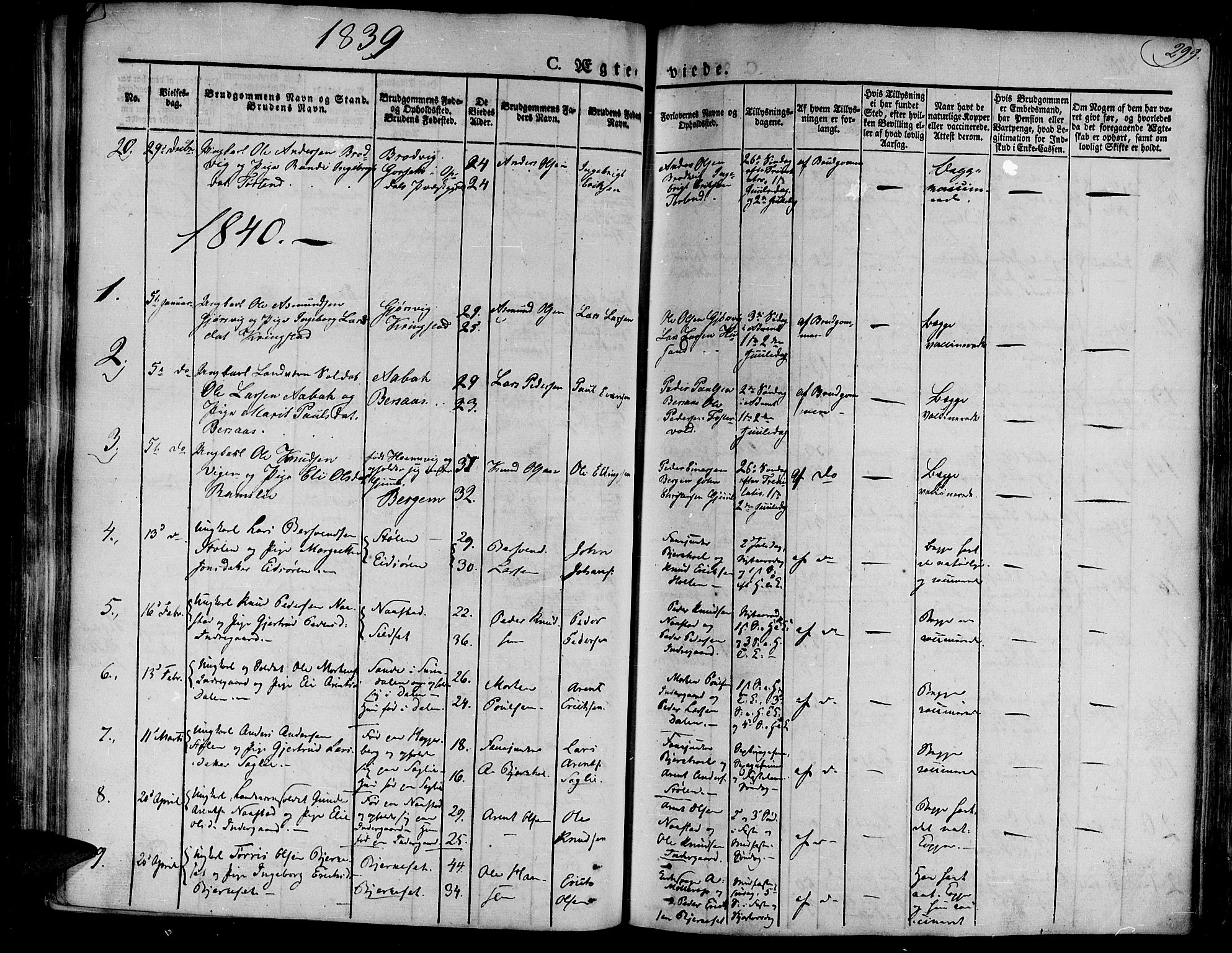 Ministerialprotokoller, klokkerbøker og fødselsregistre - Møre og Romsdal, SAT/A-1454/586/L0983: Parish register (official) no. 586A09, 1829-1843, p. 299