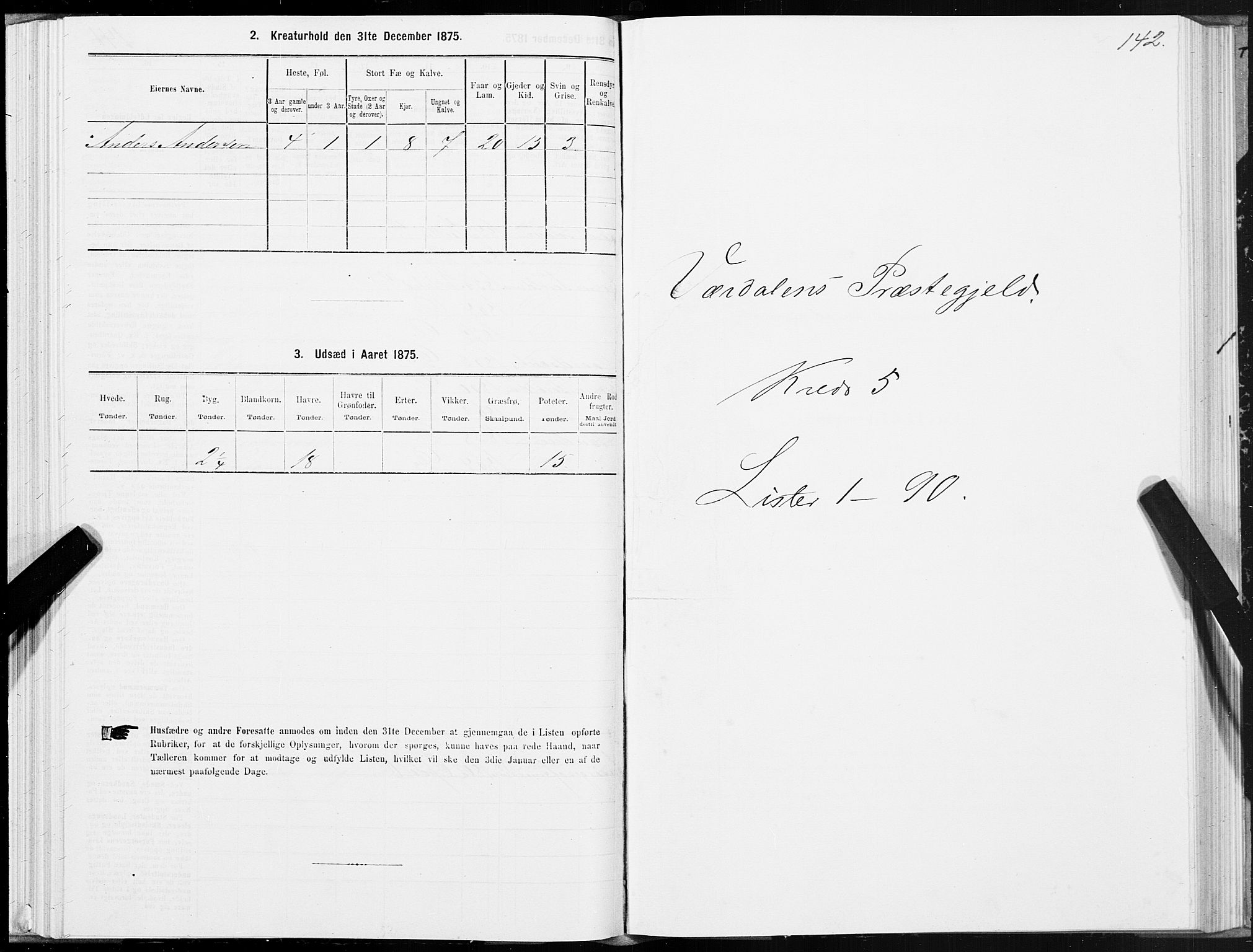SAT, 1875 census for 1721P Verdal, 1875, p. 3142