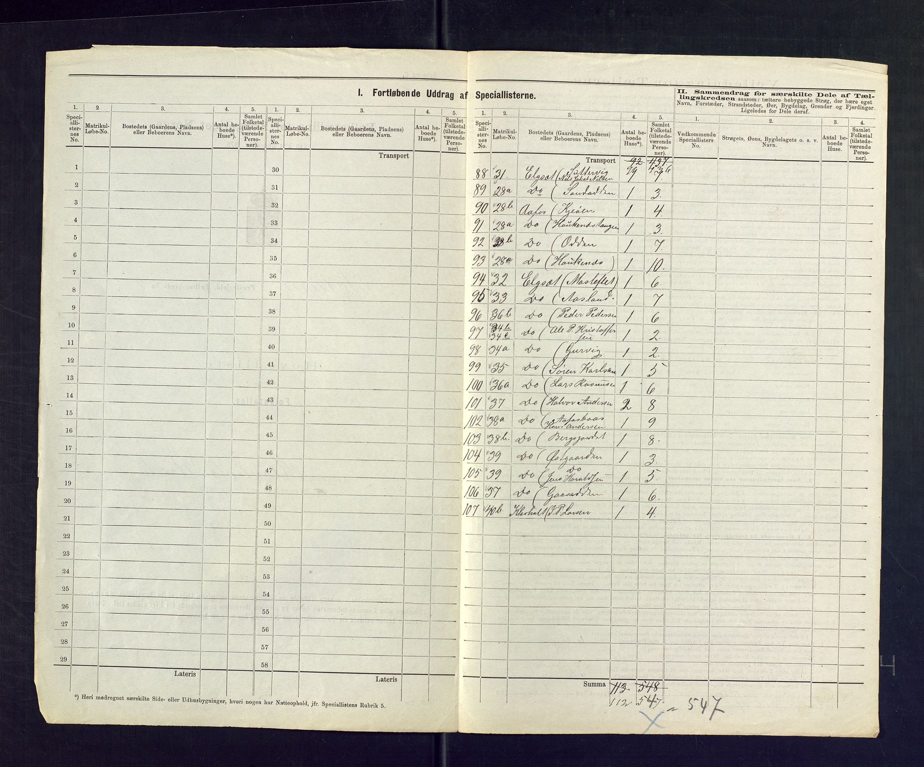 SAKO, 1875 census for 0818P Solum, 1875, p. 30