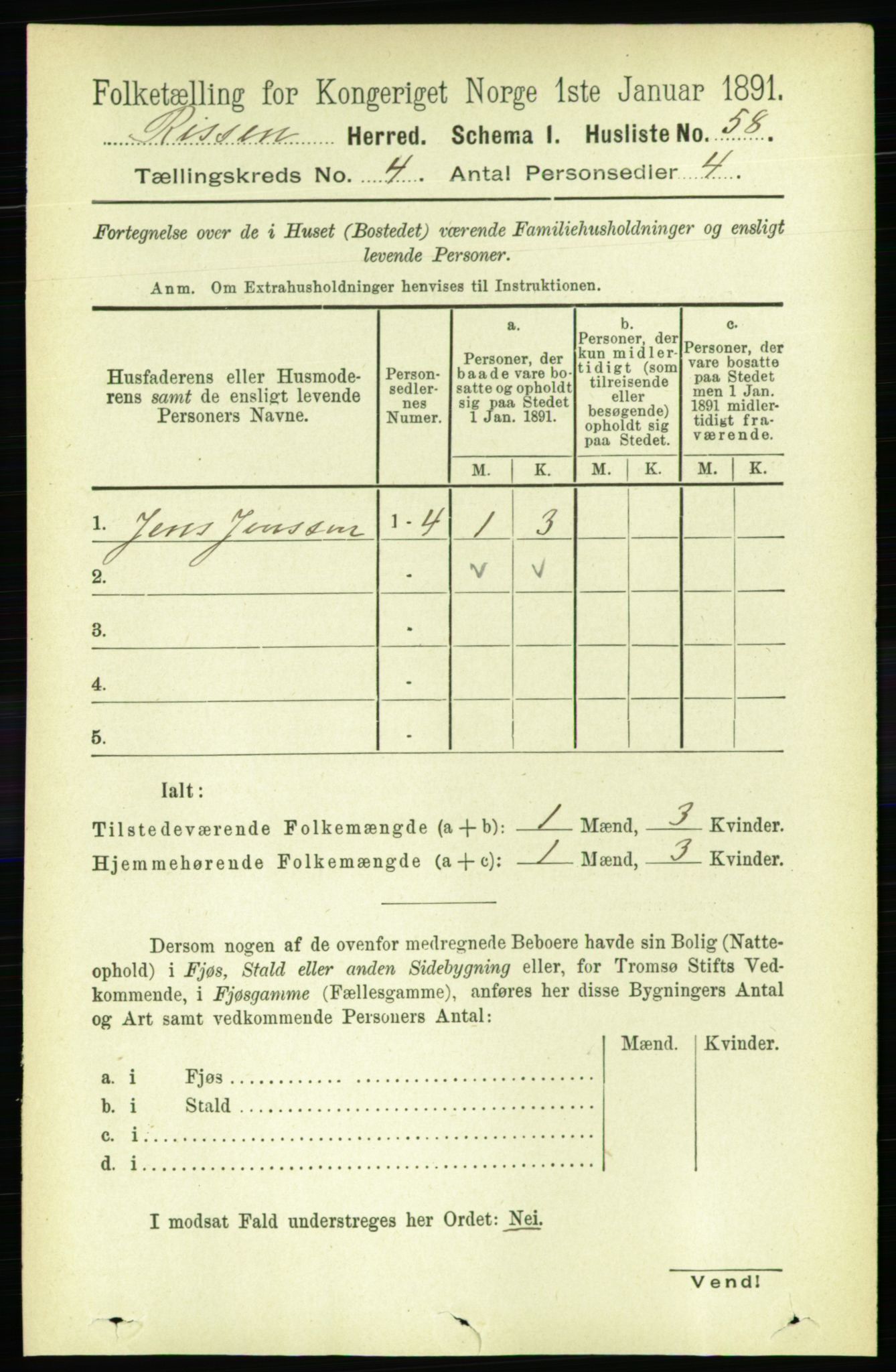 RA, 1891 census for 1624 Rissa, 1891, p. 2128