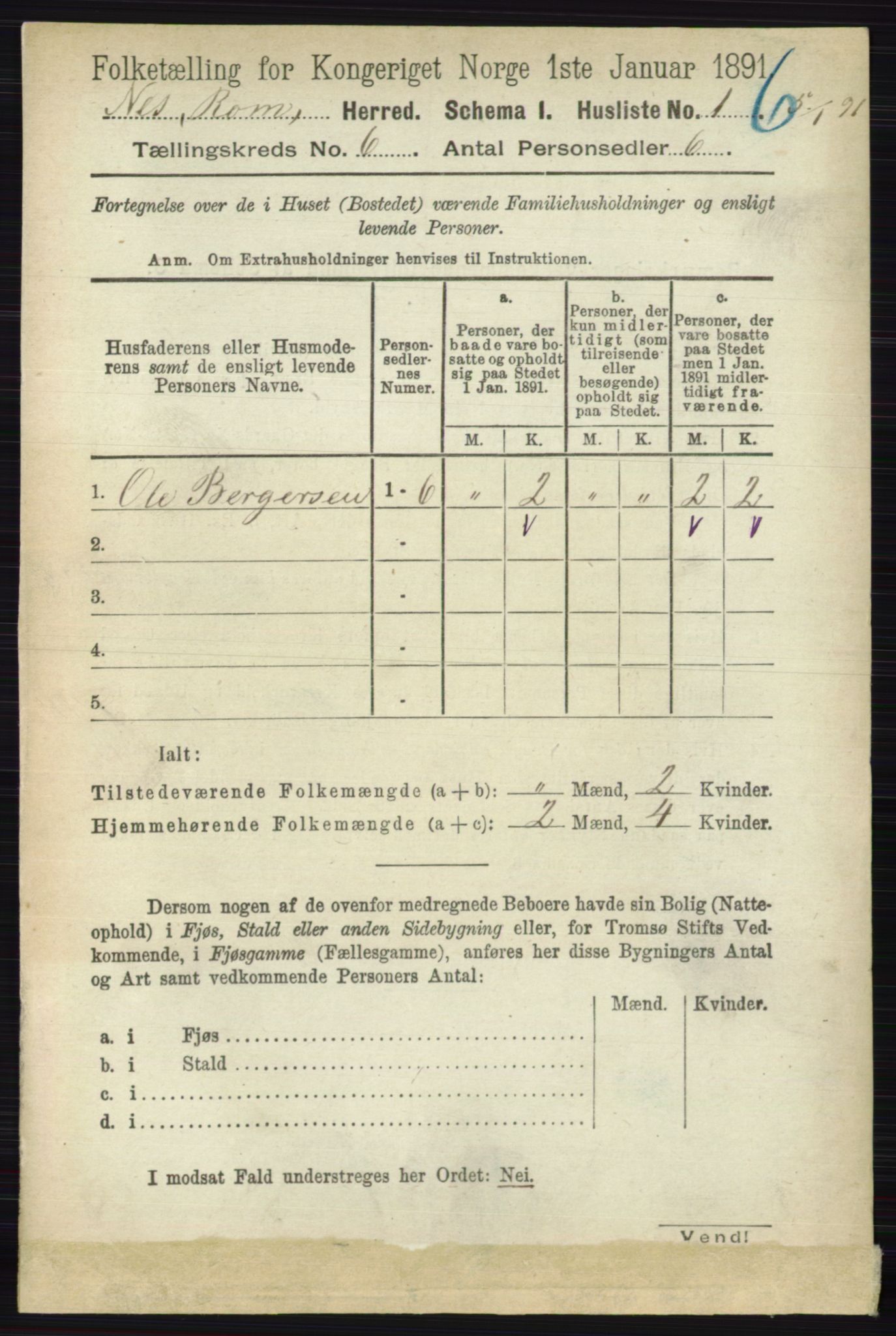 RA, 1891 census for 0236 Nes, 1891, p. 3301