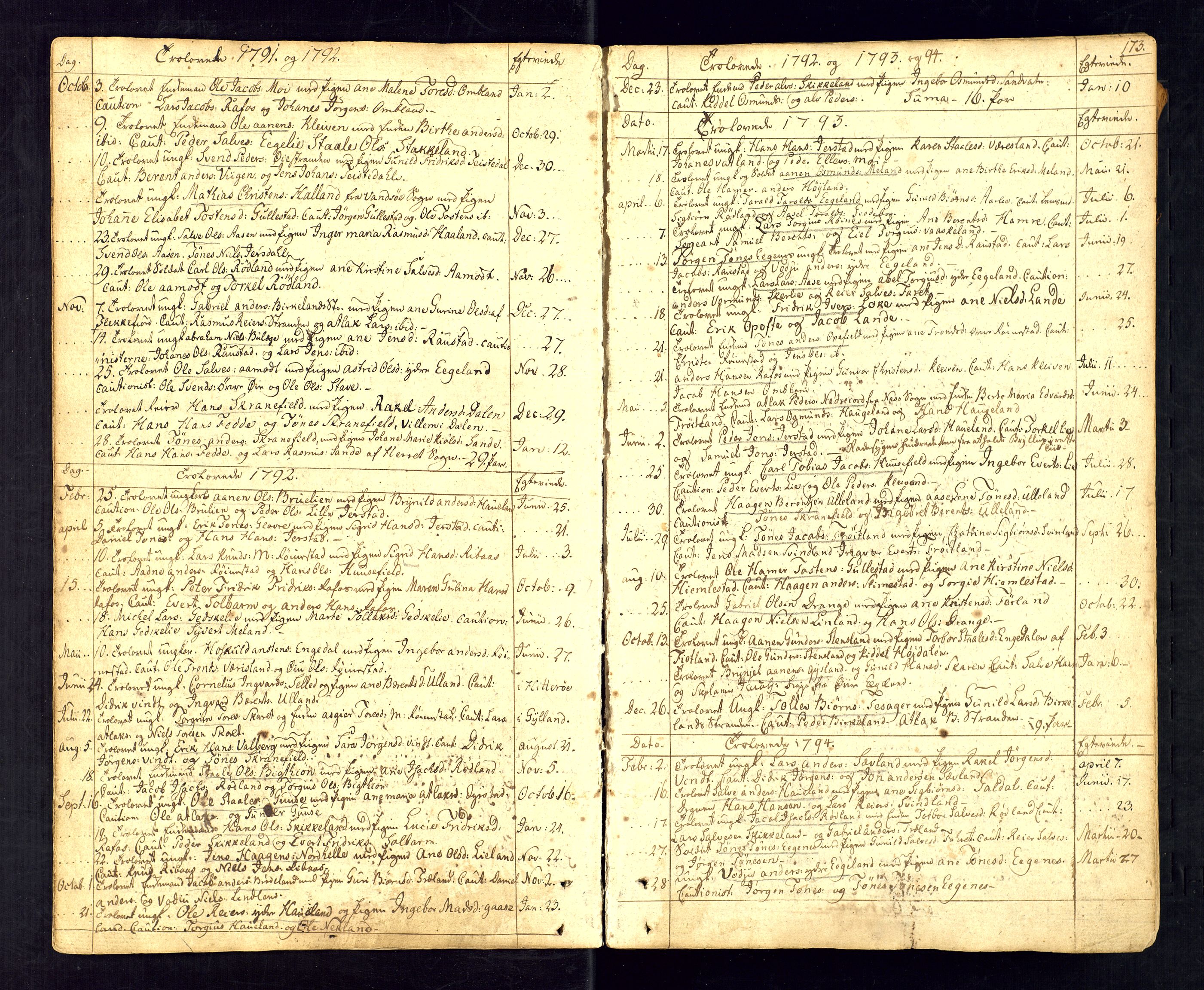 Kvinesdal sokneprestkontor, AV/SAK-1111-0026/F/Fa/Fab/L0002: Parish register (official) no. A 2, 1789-1815, p. 173