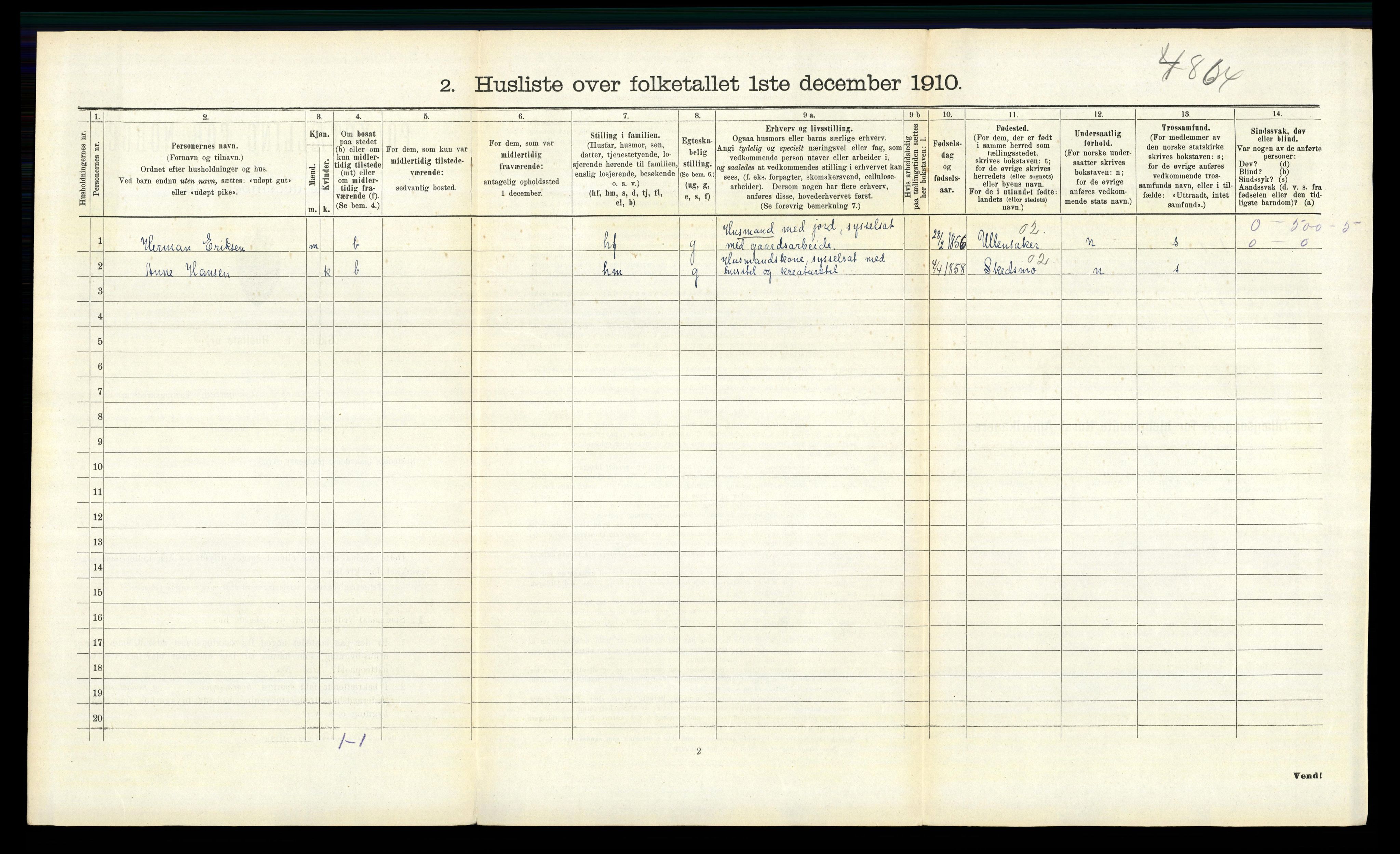 RA, 1910 census for Sørum, 1910, p. 688