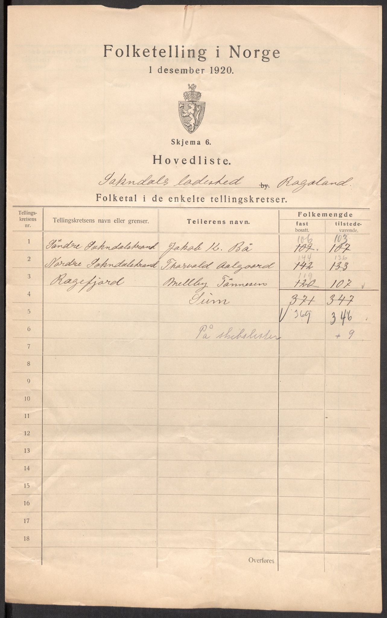 SAST, 1920 census for Sokndal town, 1920, p. 4