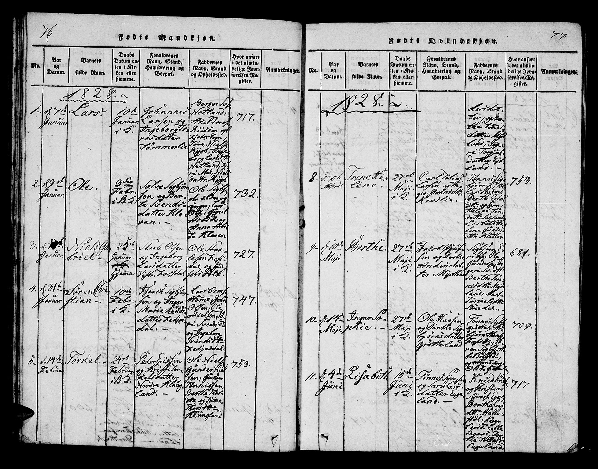 Bakke sokneprestkontor, AV/SAK-1111-0002/F/Fa/Fab/L0001: Parish register (official) no. A 1, 1815-1835, p. 74-75