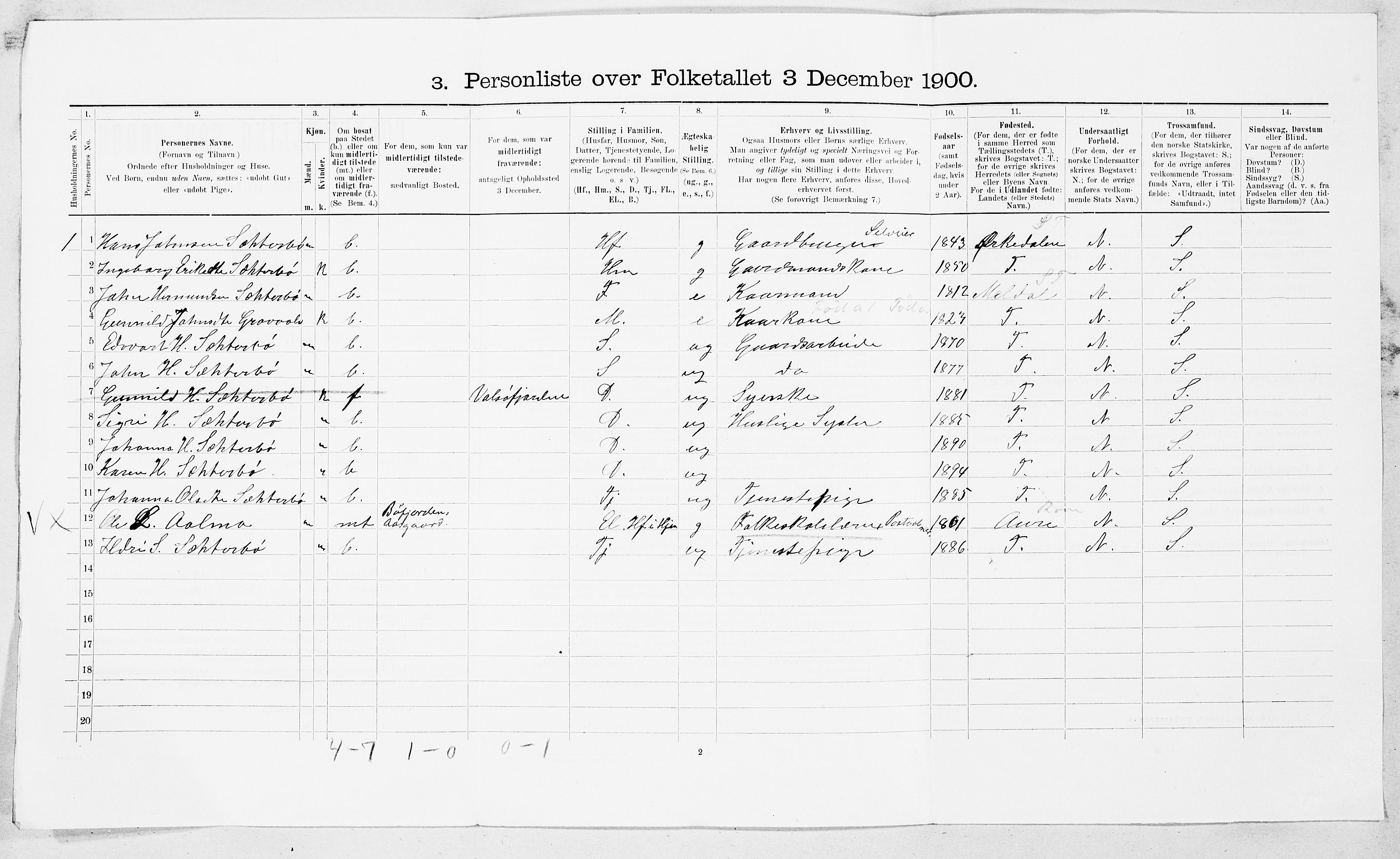 SAT, 1900 census for Åsskard, 1900, p. 15
