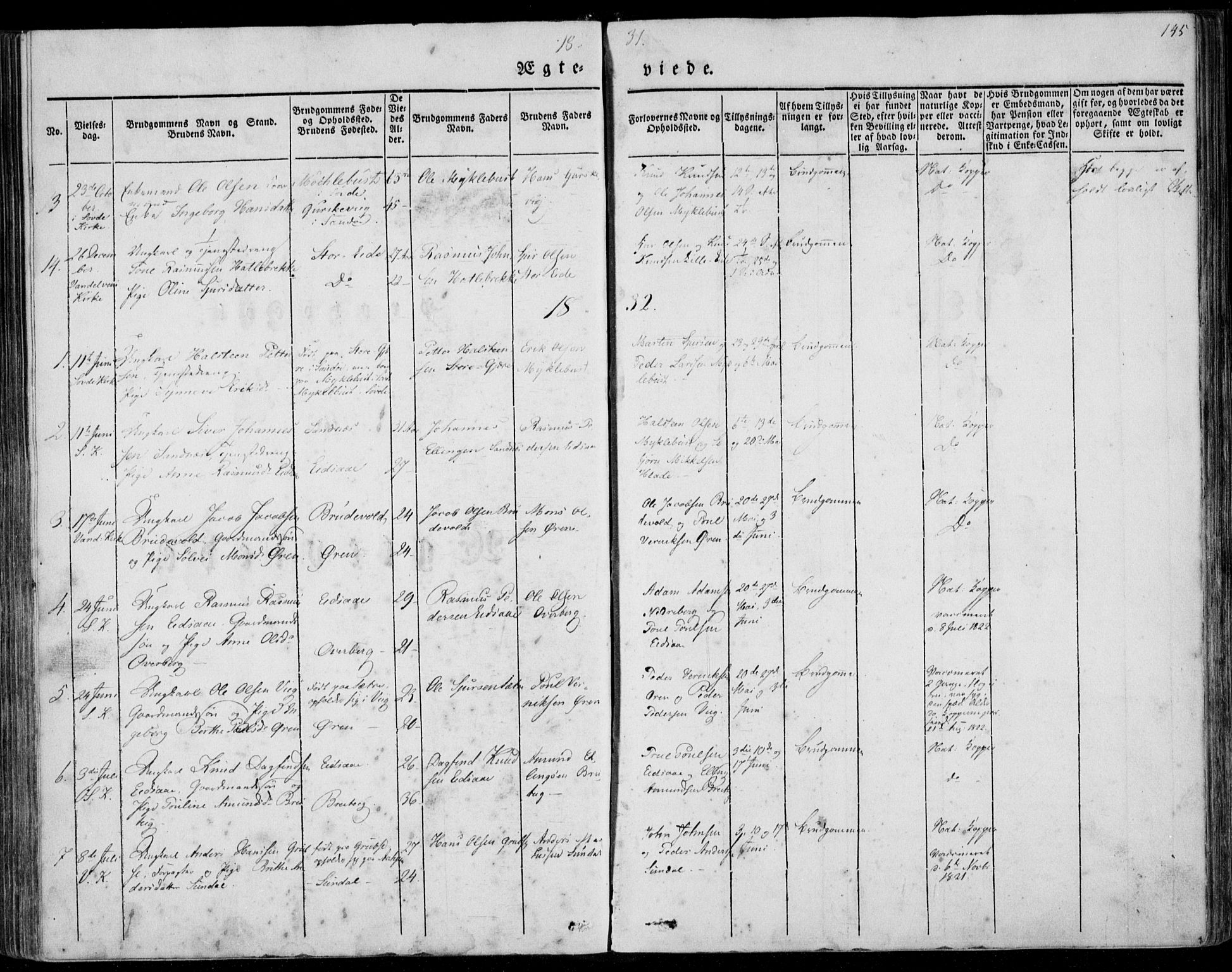 Ministerialprotokoller, klokkerbøker og fødselsregistre - Møre og Romsdal, SAT/A-1454/501/L0005: Parish register (official) no. 501A05, 1831-1844, p. 145