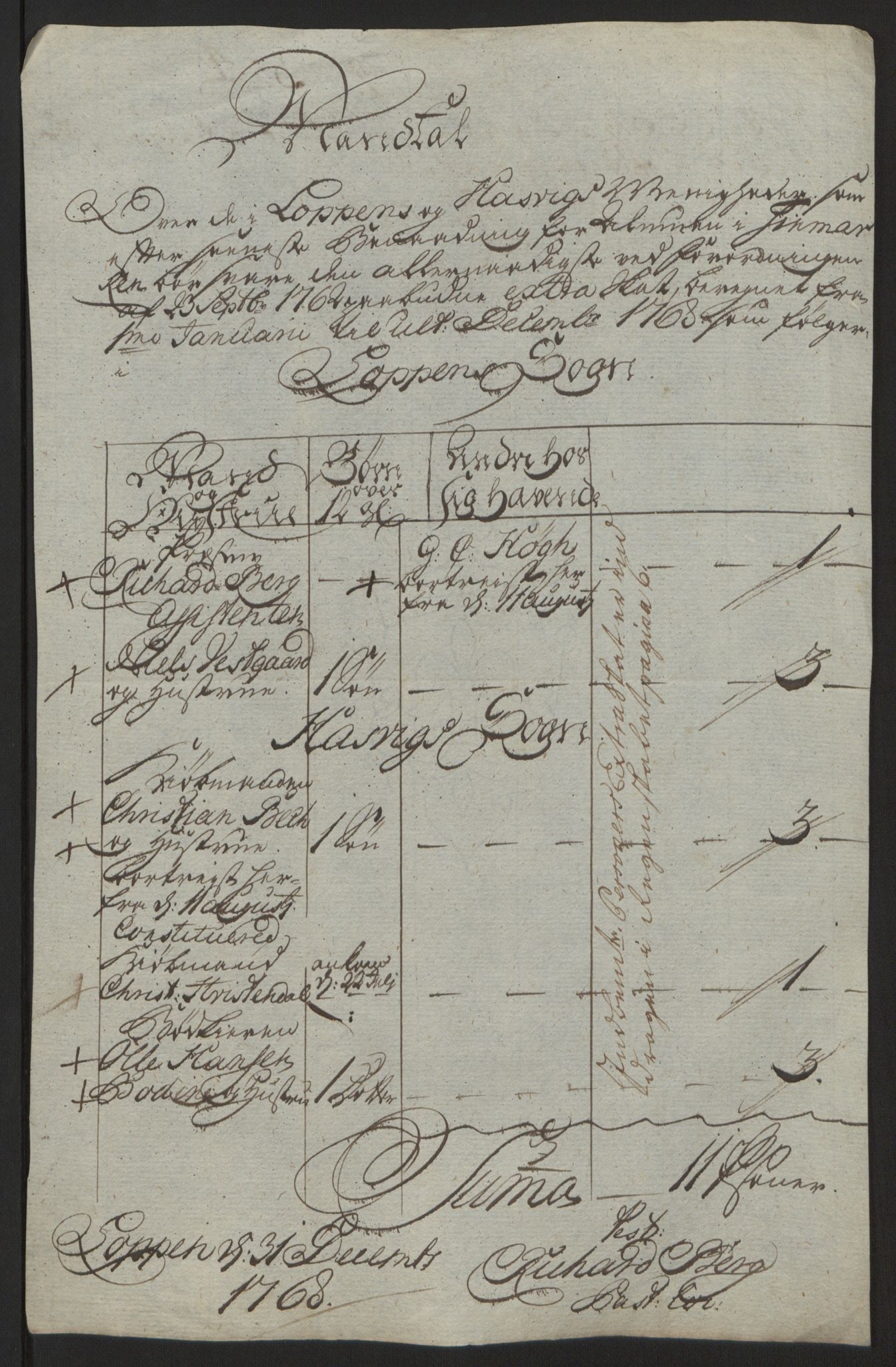 Rentekammeret inntil 1814, Reviderte regnskaper, Fogderegnskap, RA/EA-4092/R69/L4910: Ekstraskatten  Finnmark/Vardøhus, 1762-1772, p. 266