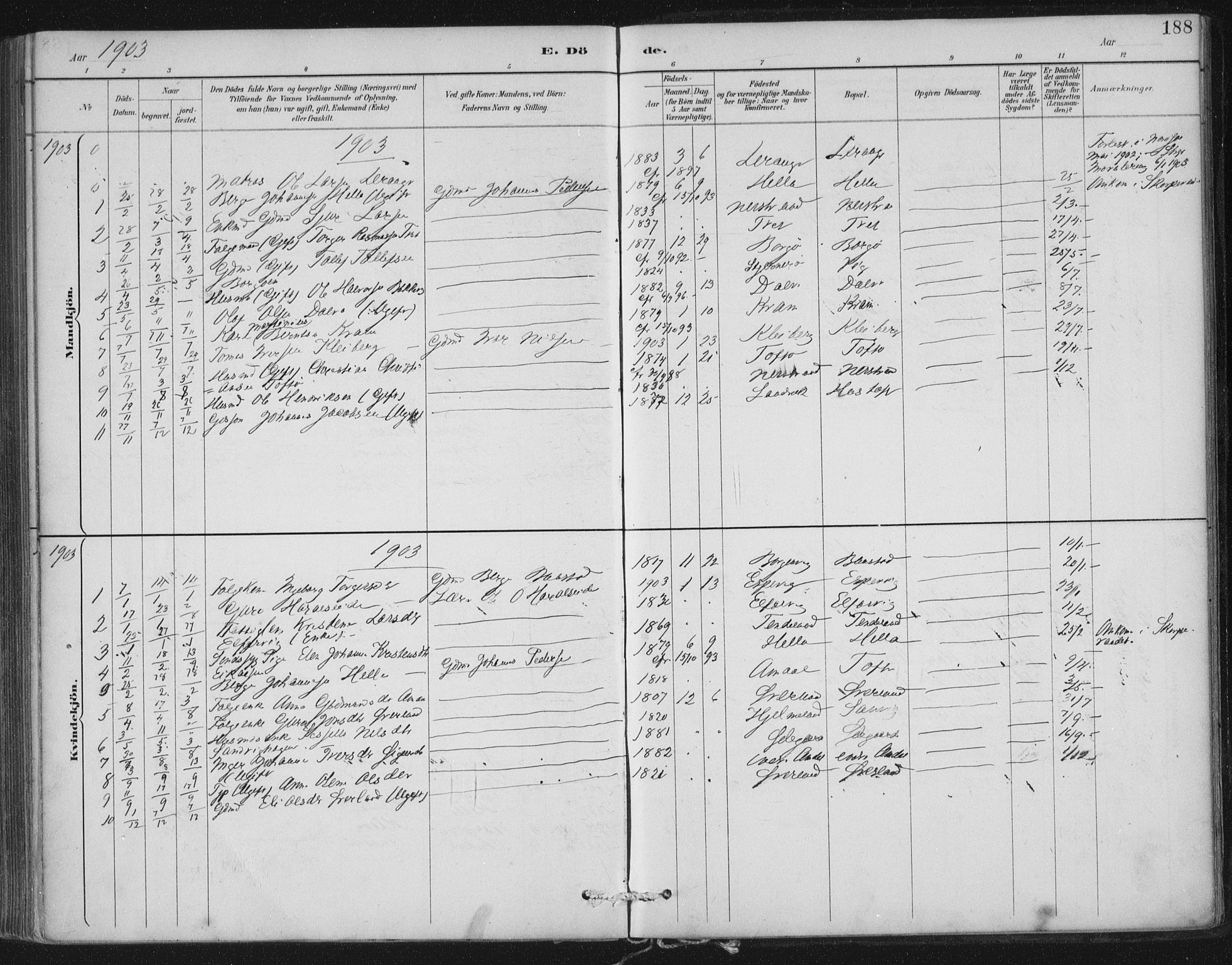 Nedstrand sokneprestkontor, SAST/A-101841/01/IV: Parish register (official) no. A 12, 1887-1915, p. 188