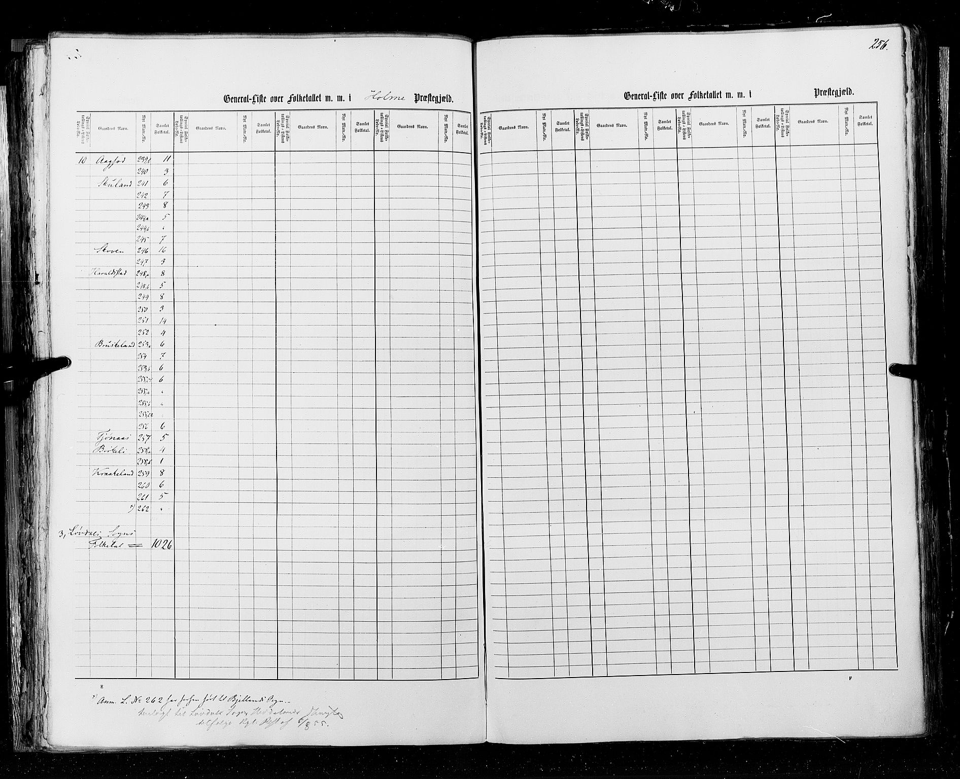 RA, Census 1855, vol. 3: Bratsberg amt, Nedenes amt og Lister og Mandal amt, 1855, p. 256