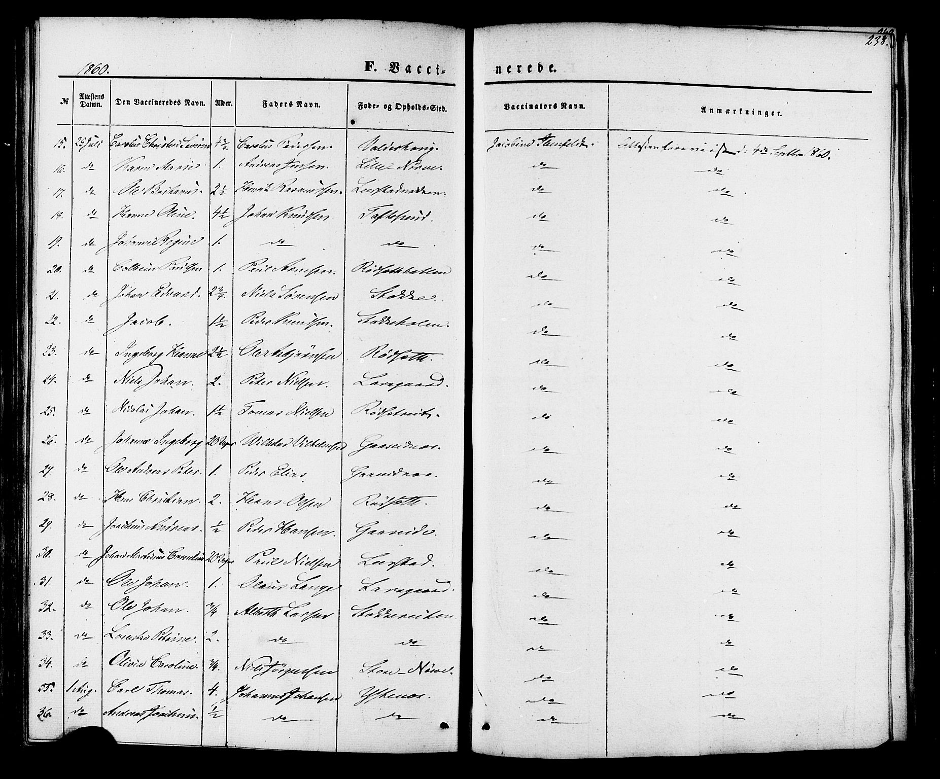 Ministerialprotokoller, klokkerbøker og fødselsregistre - Møre og Romsdal, AV/SAT-A-1454/528/L0398: Parish register (official) no. 528A09, 1858-1864, p. 238