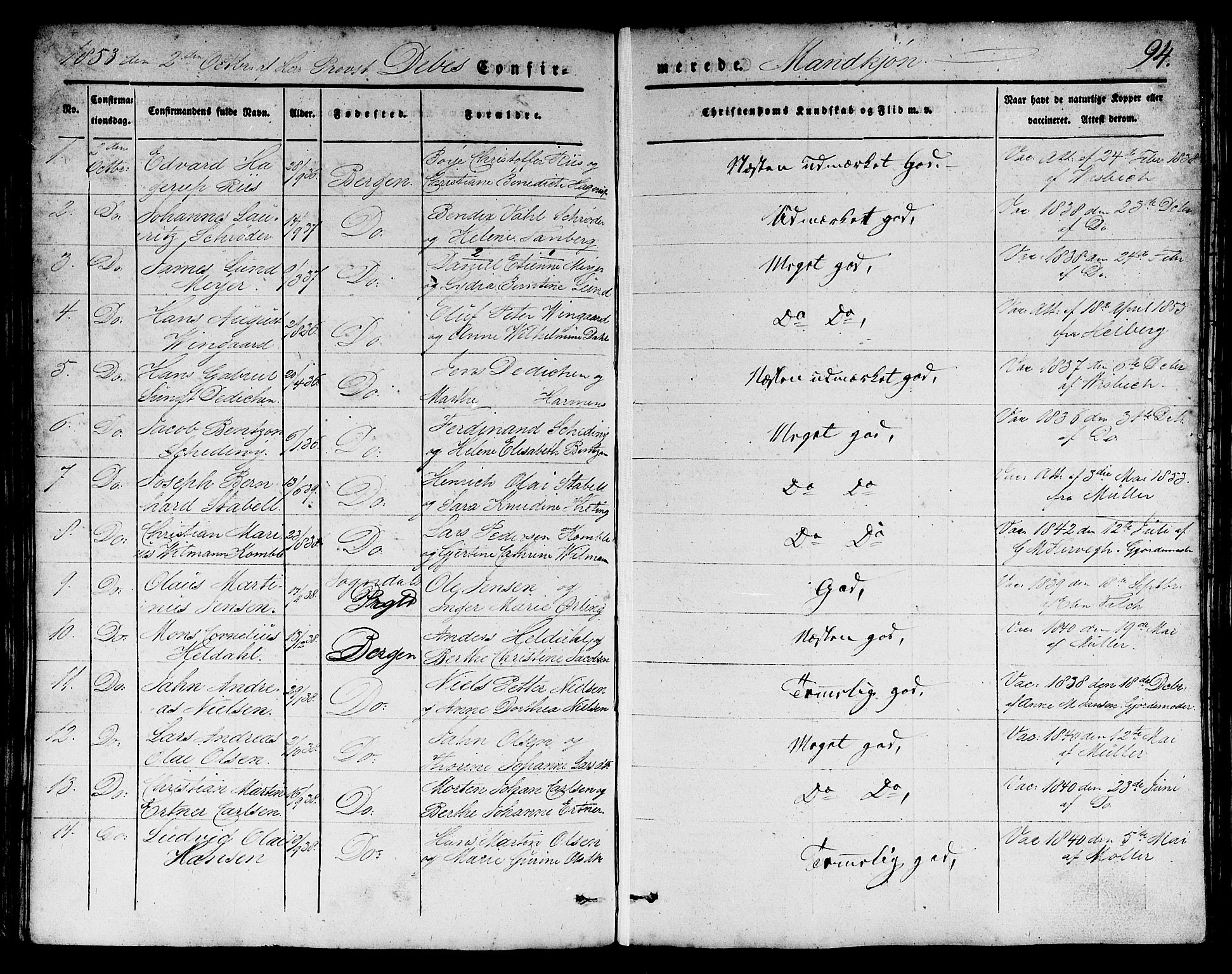 Domkirken sokneprestembete, SAB/A-74801/H/Hab/L0022: Parish register (copy) no. C 2, 1839-1854, p. 94