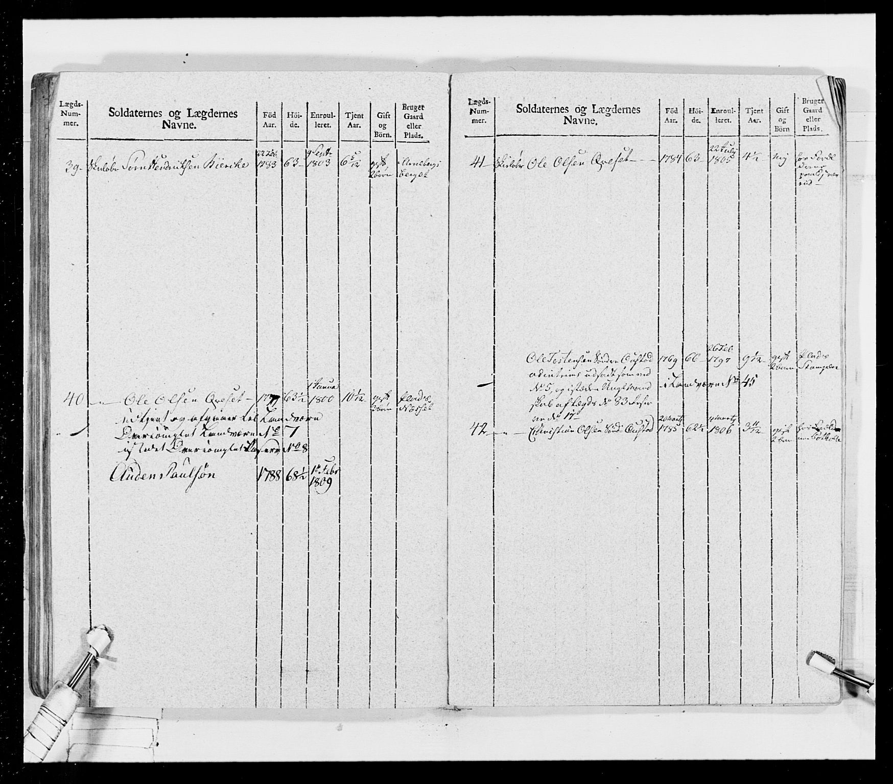 Generalitets- og kommissariatskollegiet, Det kongelige norske kommissariatskollegium, AV/RA-EA-5420/E/Eh/L0026: Skiløperkompaniene, 1805-1810, p. 355