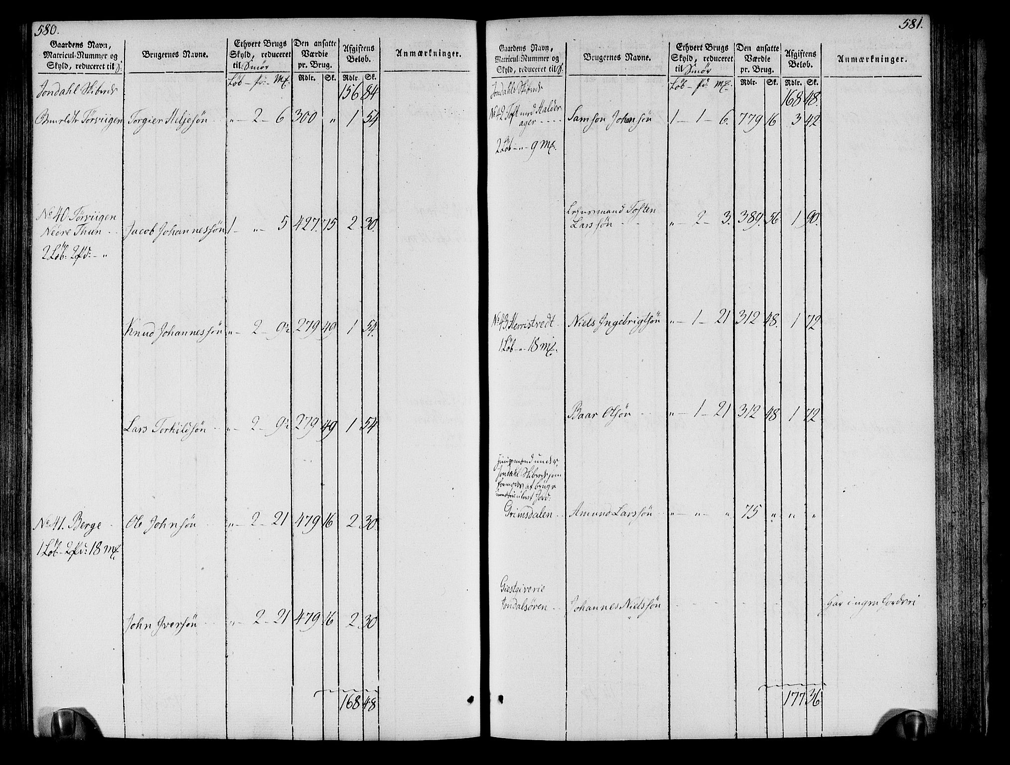 Rentekammeret inntil 1814, Realistisk ordnet avdeling, RA/EA-4070/N/Ne/Nea/L0109: Sunnhordland og Hardanger fogderi. Oppebørselsregister, 1803-1804, p. 294