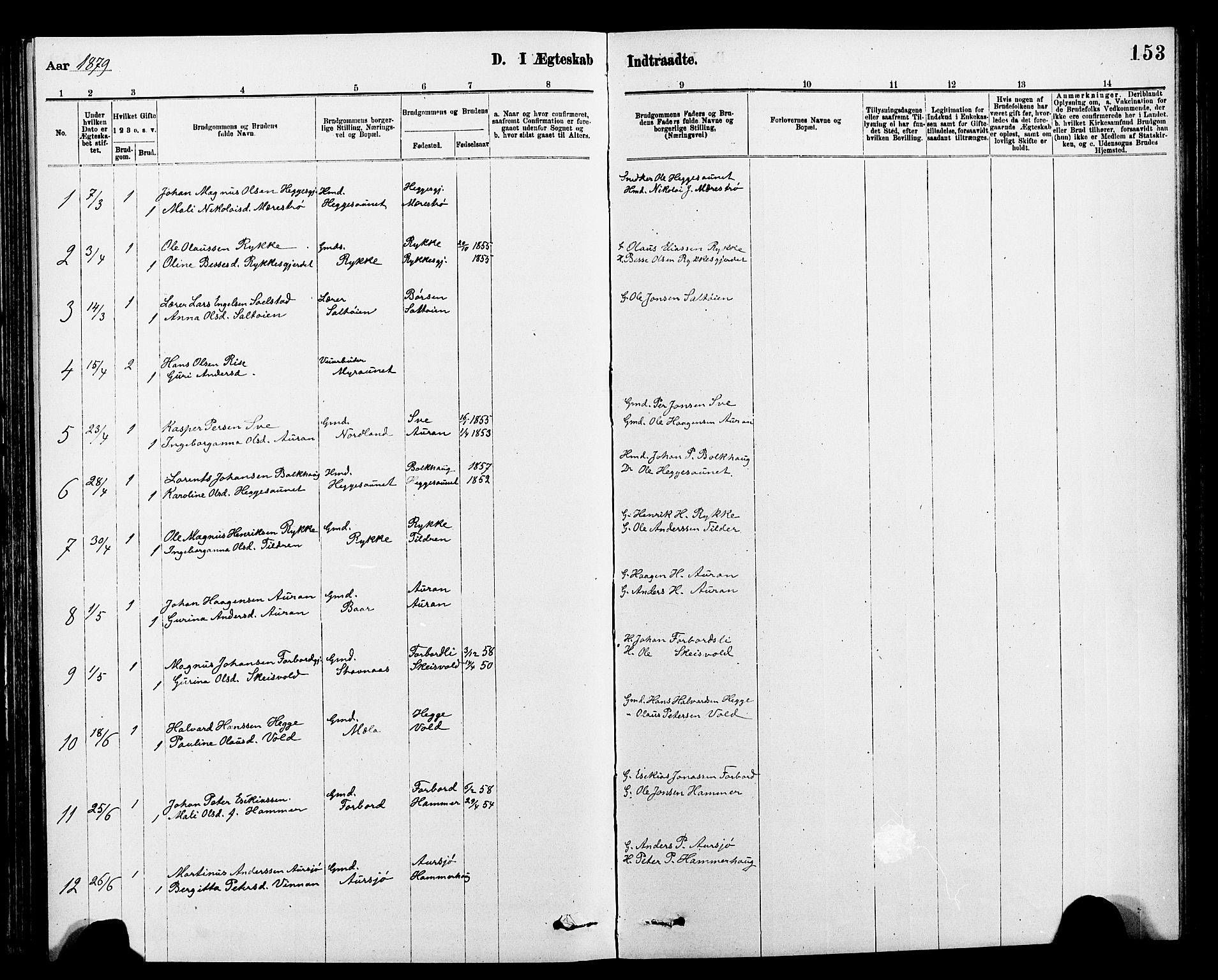Ministerialprotokoller, klokkerbøker og fødselsregistre - Nord-Trøndelag, SAT/A-1458/712/L0103: Parish register (copy) no. 712C01, 1878-1917, p. 153