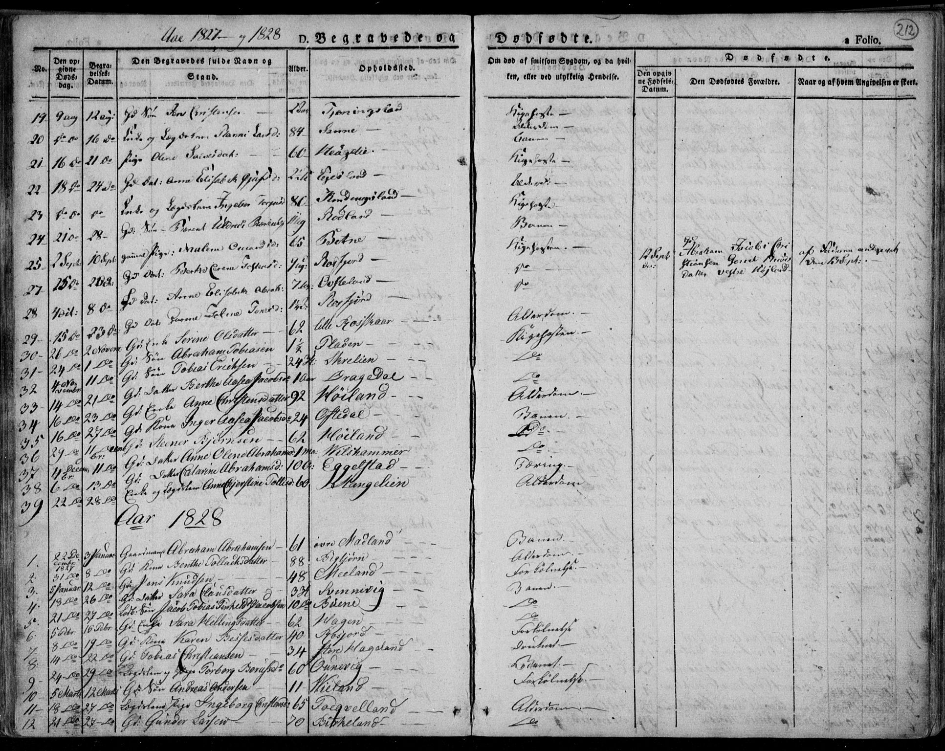 Lyngdal sokneprestkontor, AV/SAK-1111-0029/F/Fa/Fac/L0007: Parish register (official) no. A 7, 1825-1838, p. 212