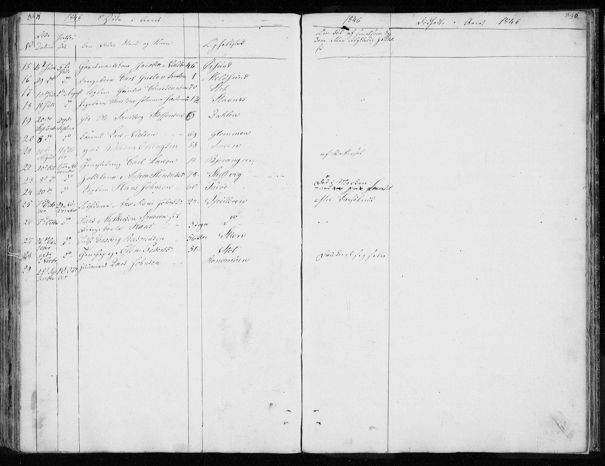 Ministerialprotokoller, klokkerbøker og fødselsregistre - Nordland, AV/SAT-A-1459/843/L0632: Parish register (copy) no. 843C01, 1833-1853, p. 344-345