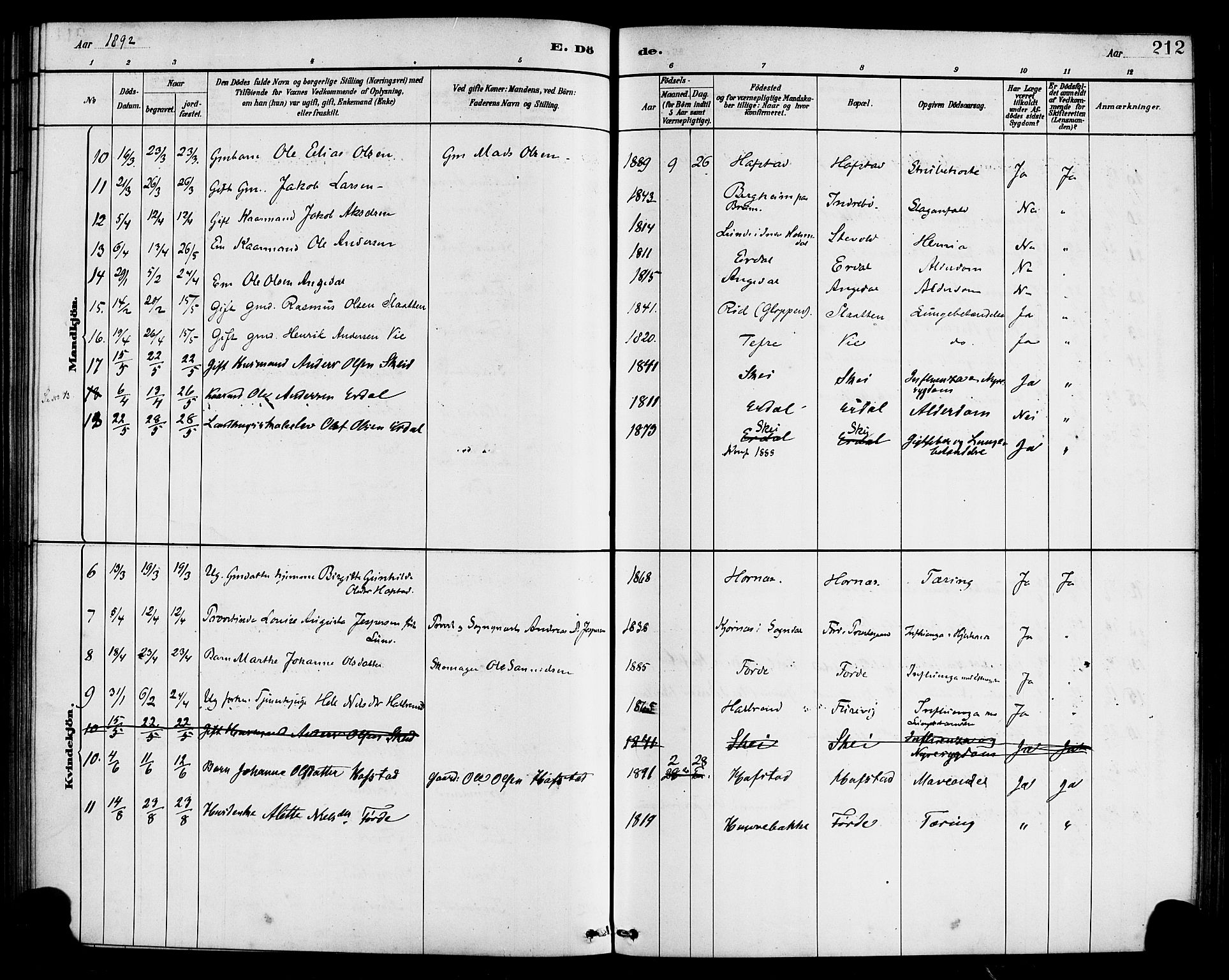 Førde sokneprestembete, AV/SAB-A-79901/H/Haa/Haab/L0001: Parish register (official) no. B 1, 1880-1898, p. 212