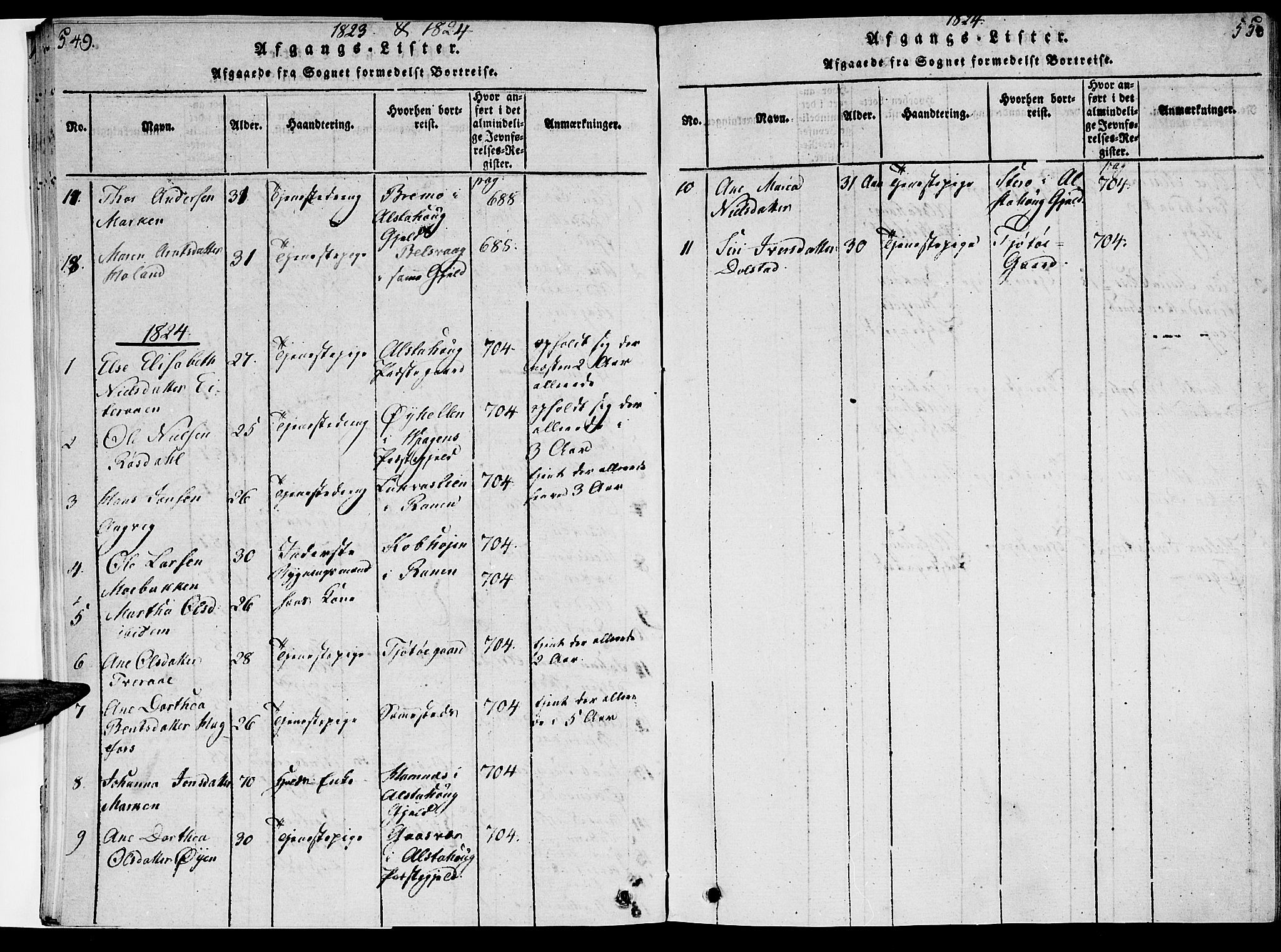 Ministerialprotokoller, klokkerbøker og fødselsregistre - Nordland, AV/SAT-A-1459/820/L0288: Parish register (official) no. 820A09, 1820-1825, p. 549-550