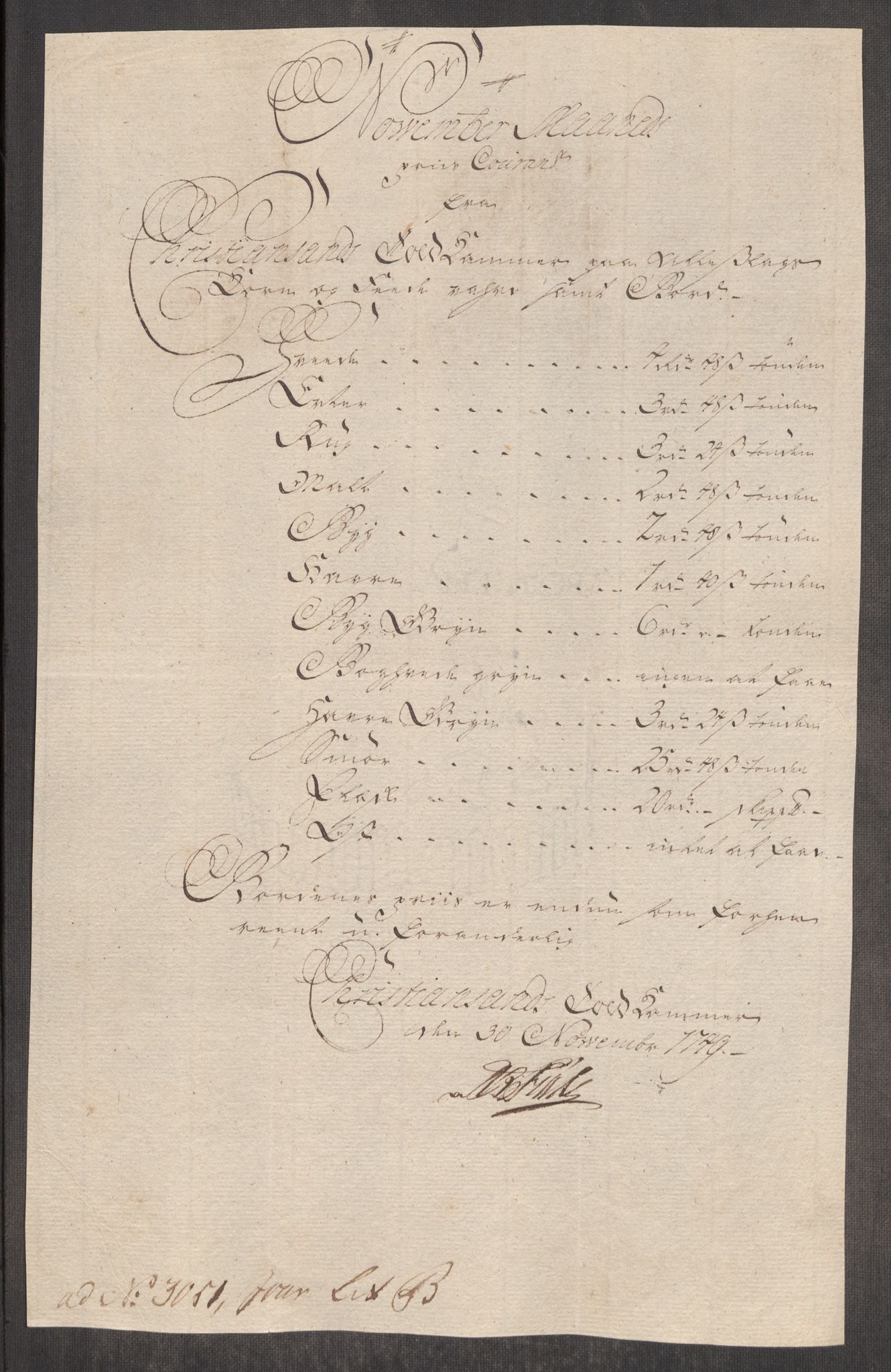 Rentekammeret inntil 1814, Realistisk ordnet avdeling, RA/EA-4070/Oe/L0004: [Ø1]: Priskuranter, 1749-1752, p. 165